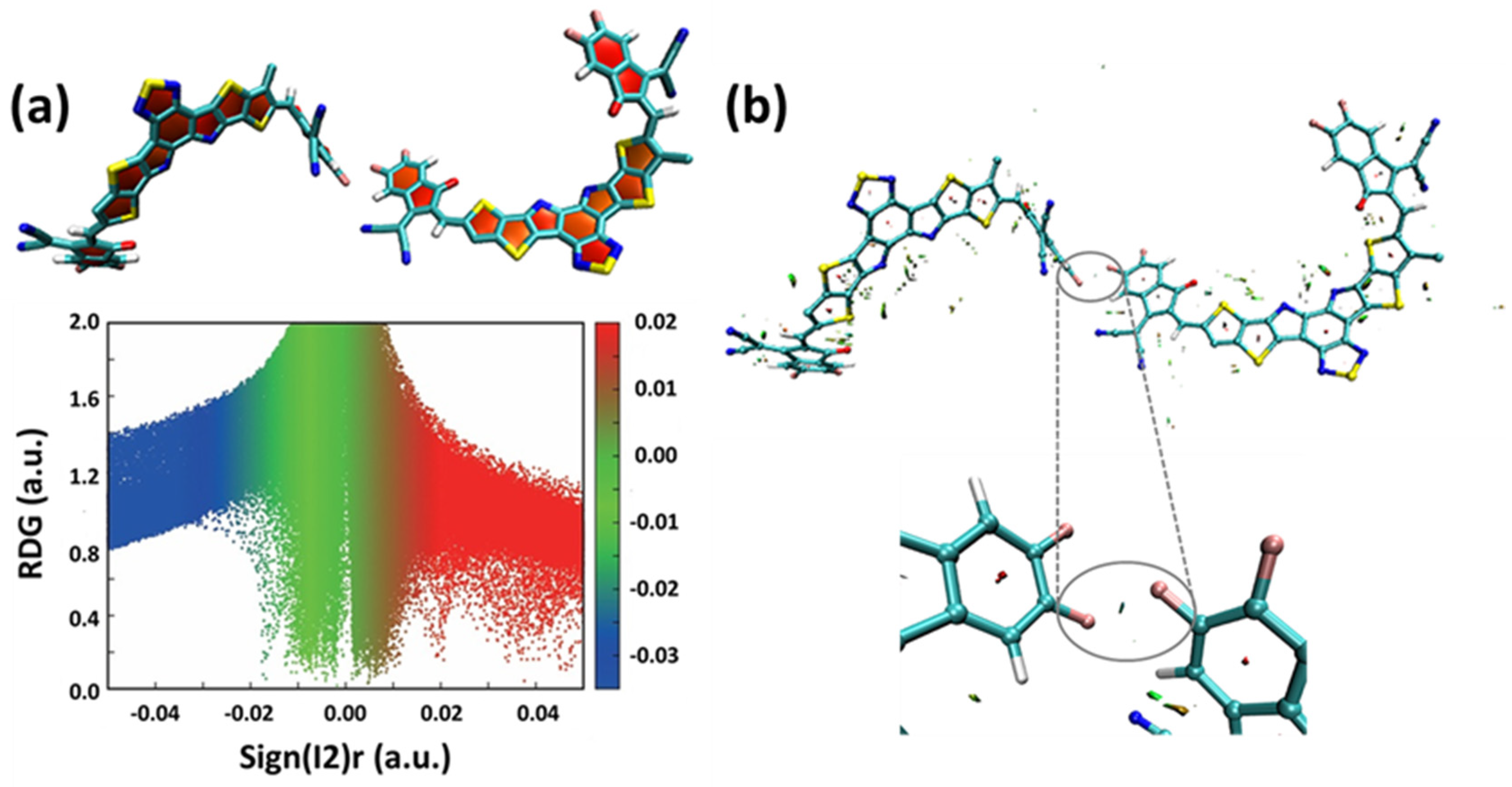Molecules 27 09037 g004 Molecules 27 09037 g004