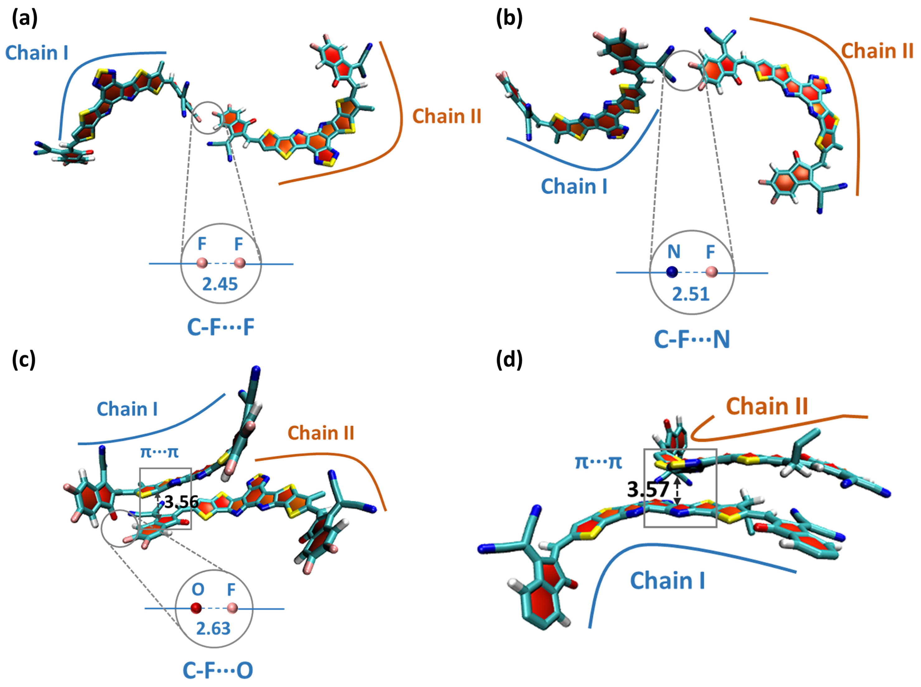 Molecules 27 09037 g005 Molecules 27 09037 g005