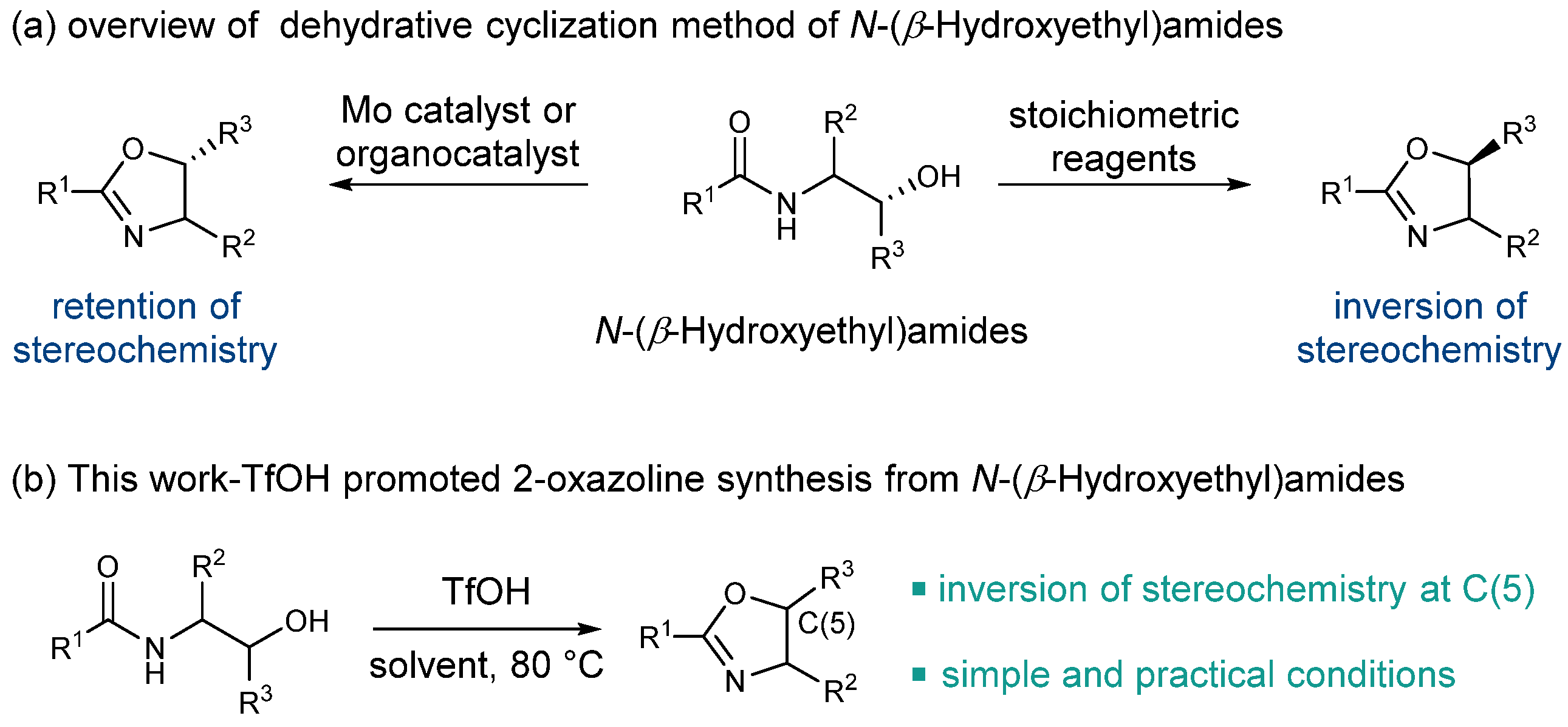 Molecules 27 09042 g002