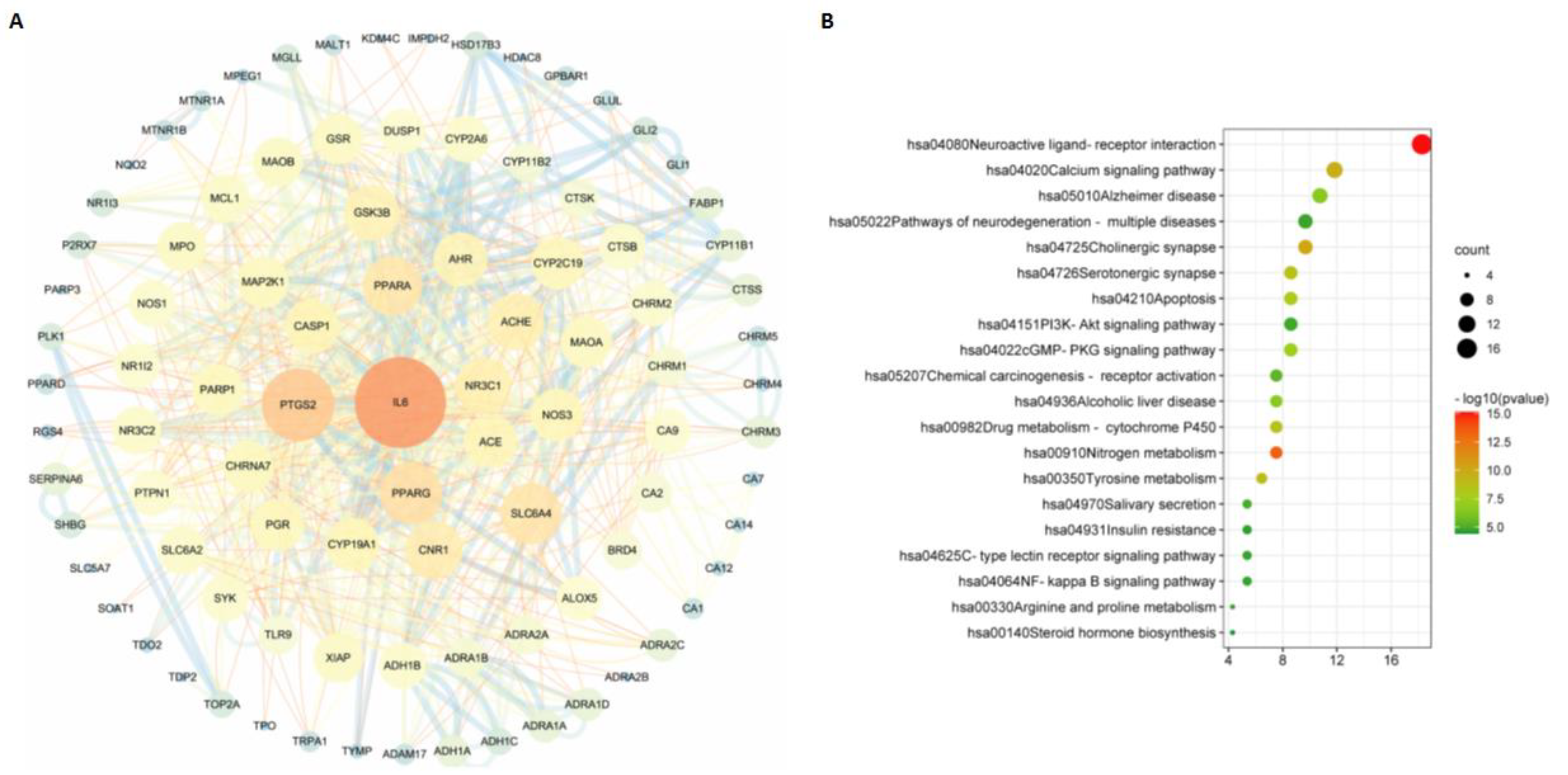 Molecules 27 09044 g005