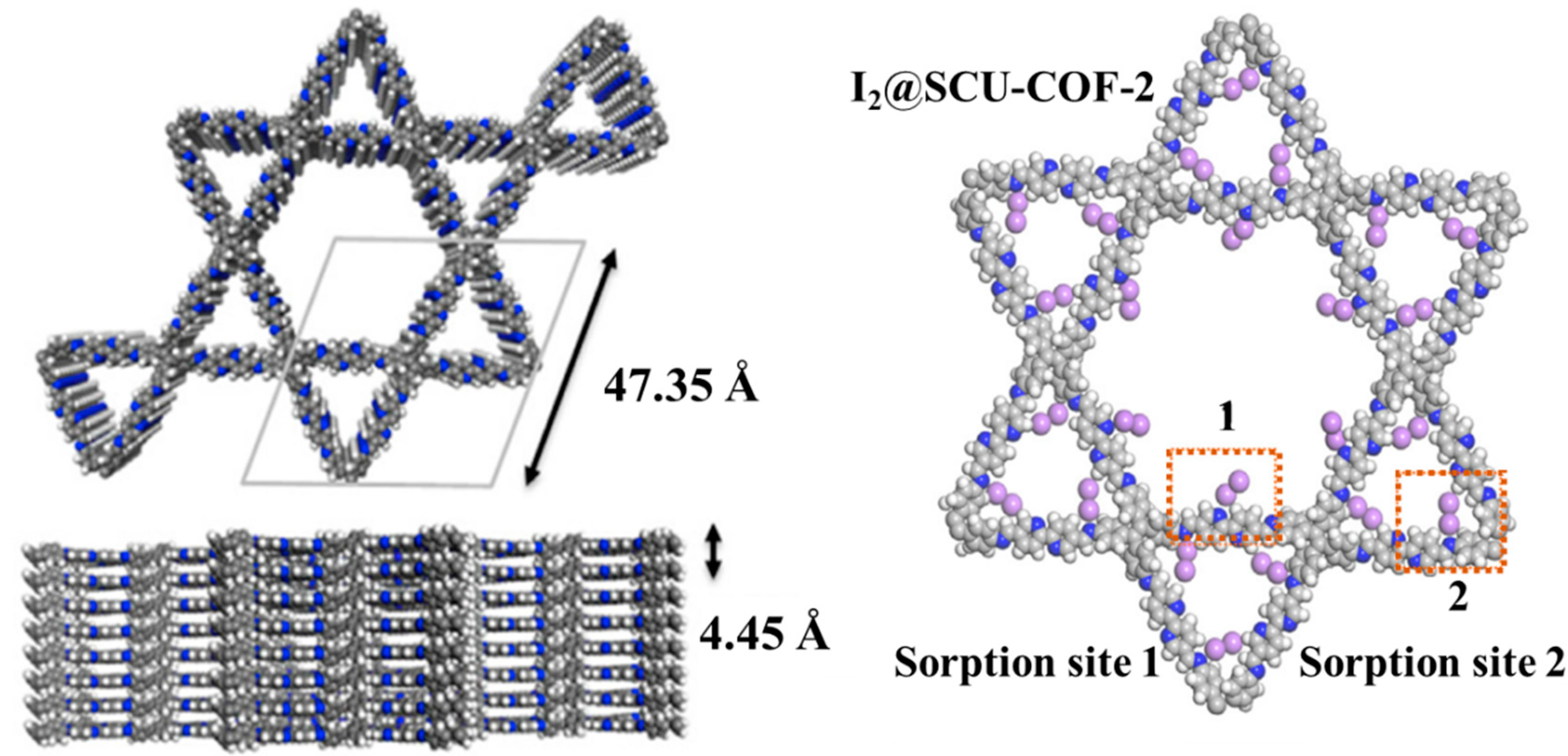 Molecules 27 09045 g011 Molecules 27 09045 g011