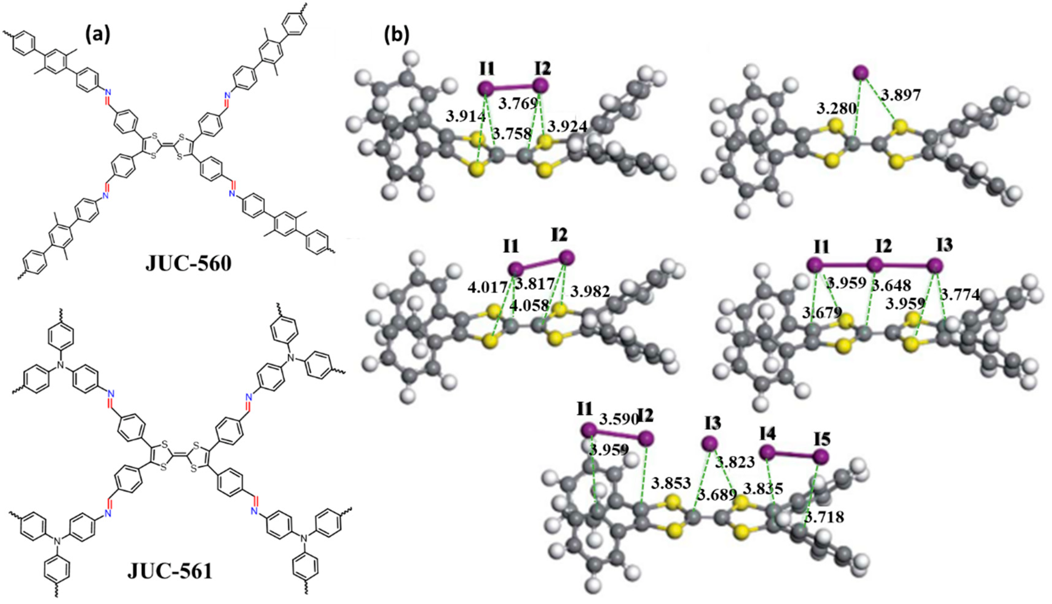 Molecules 27 09045 g016 Molecules 27 09045 g016