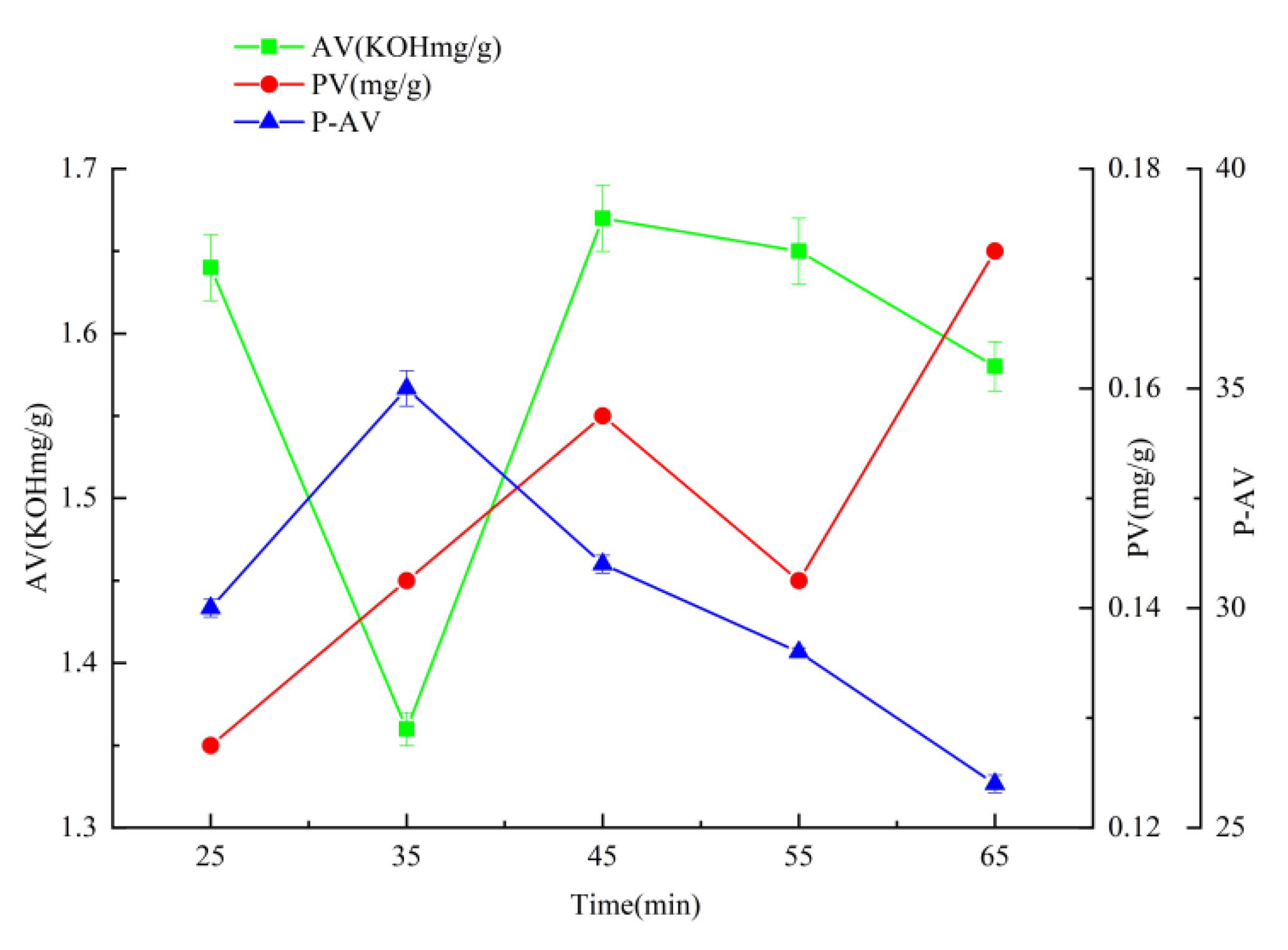 Molecules 27 09047 g002