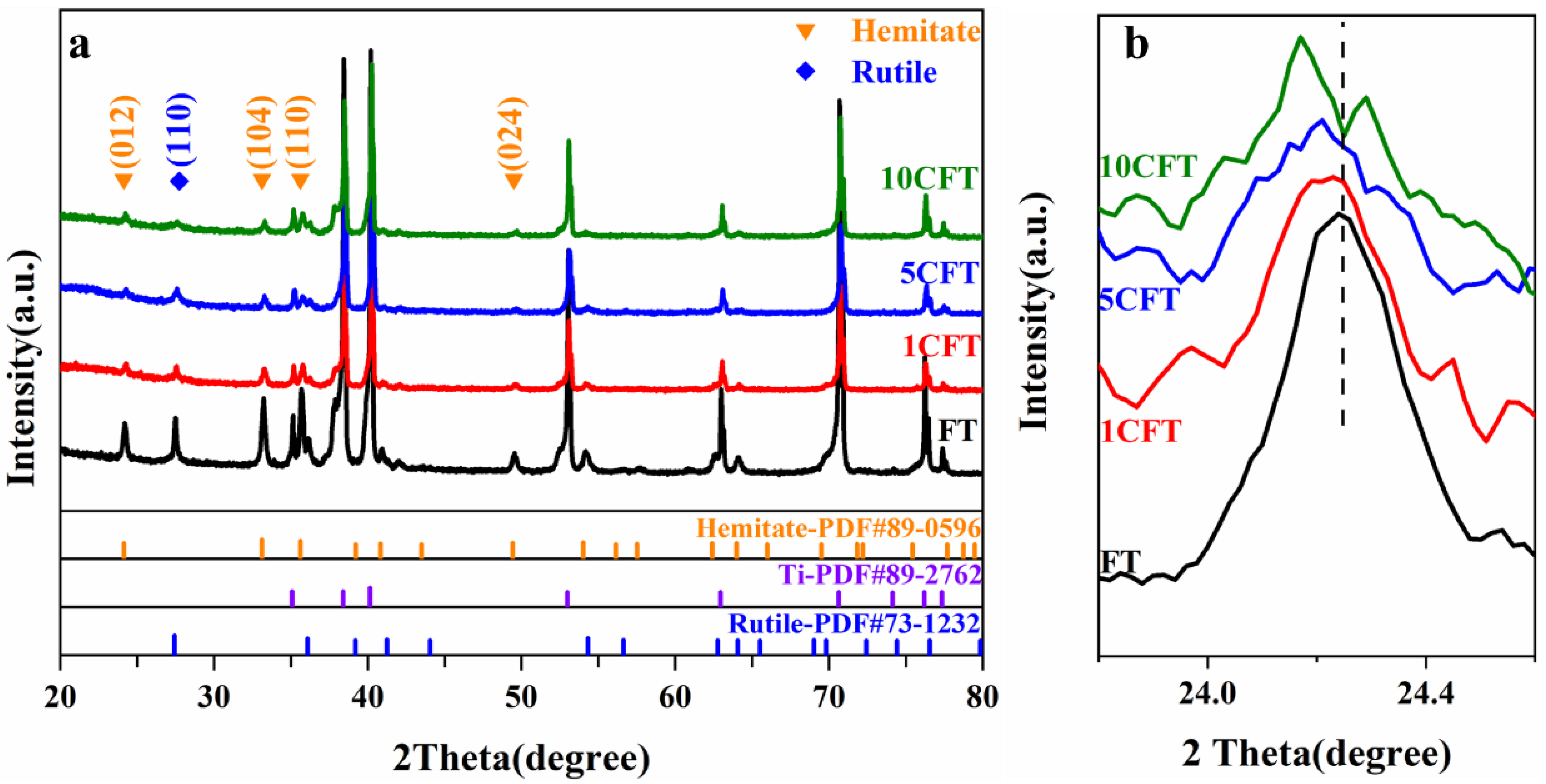 Molecules 27 09050 g001