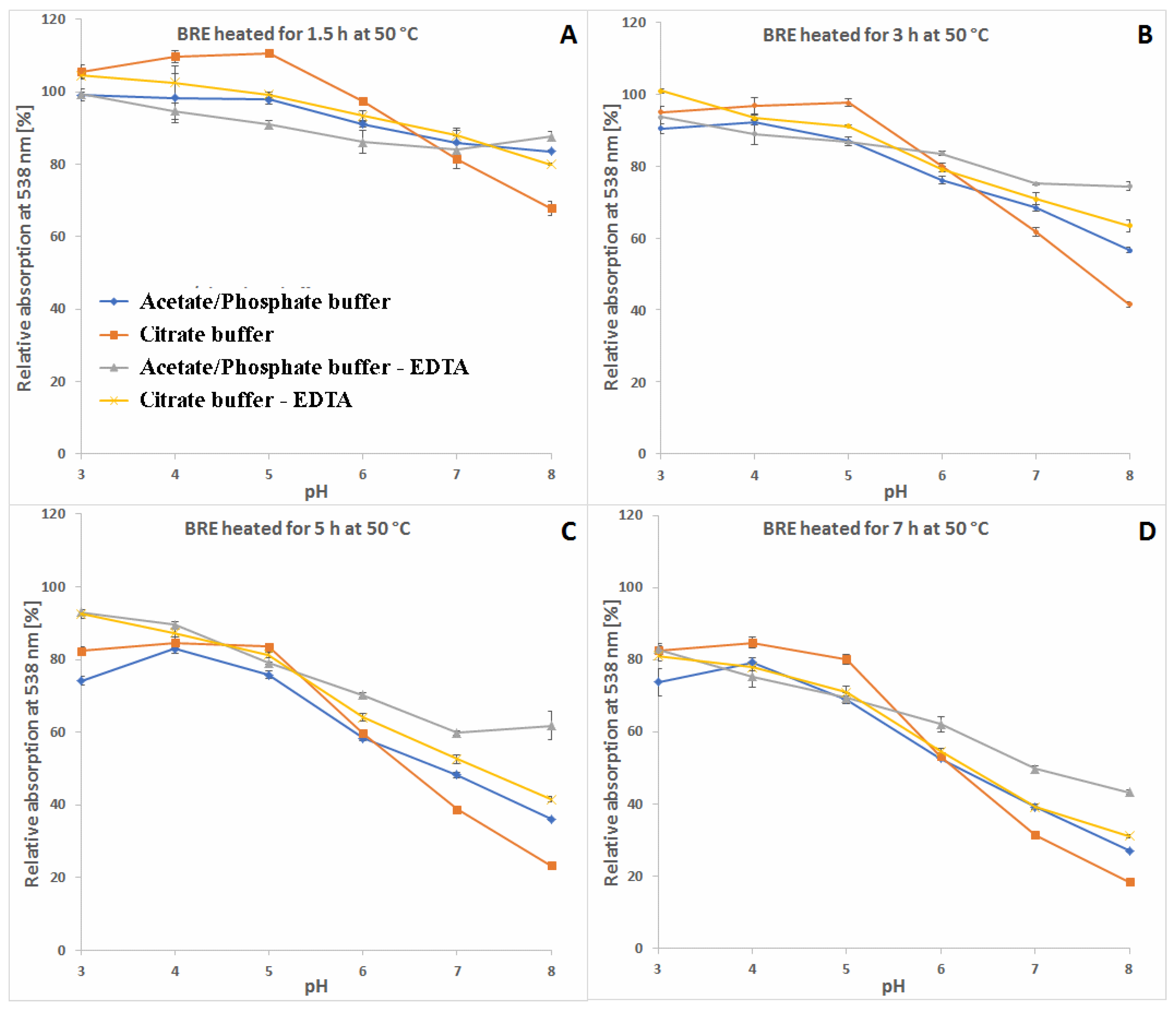 Molecules 27 09054 g005