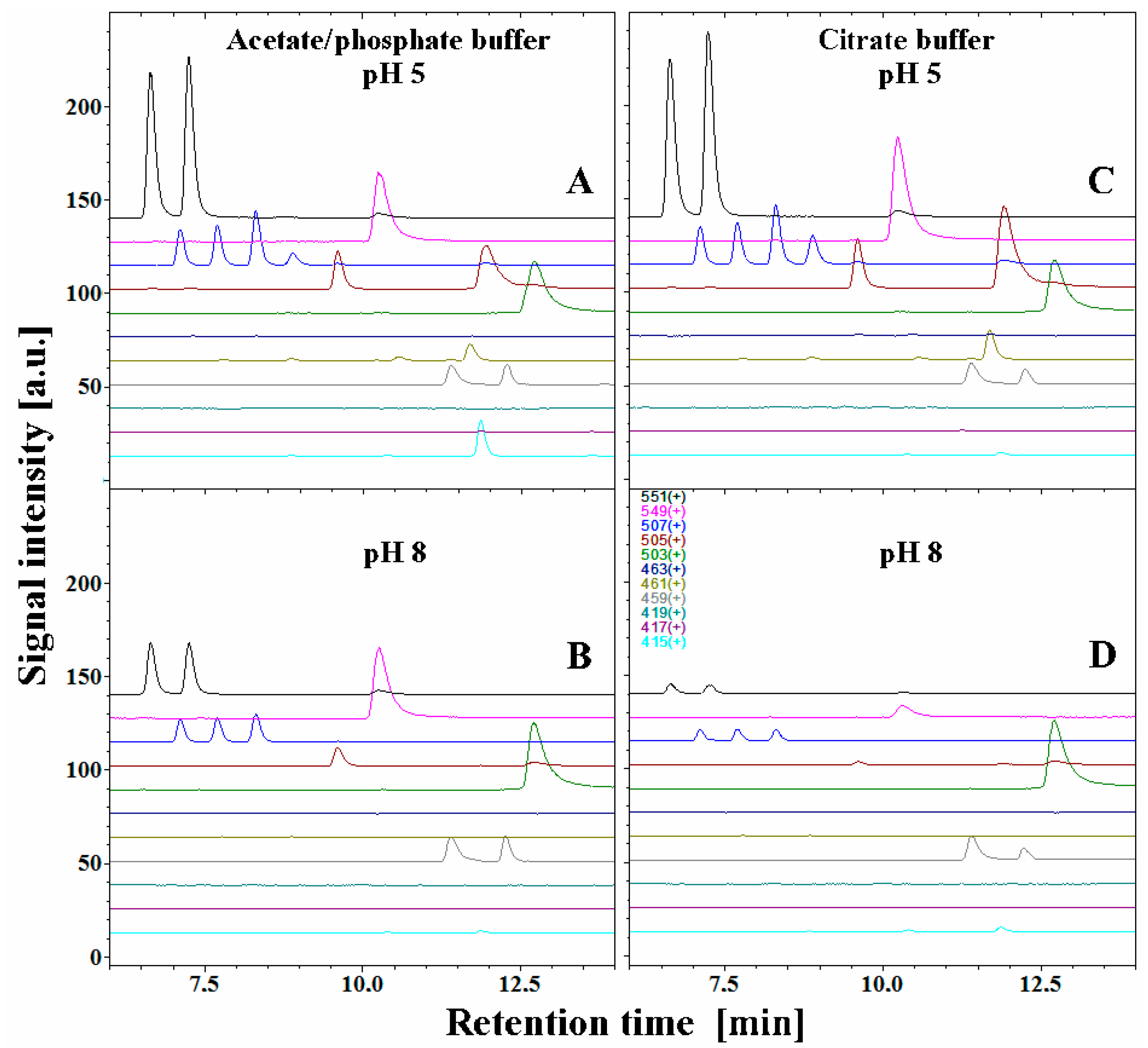 Molecules 27 09054 g008