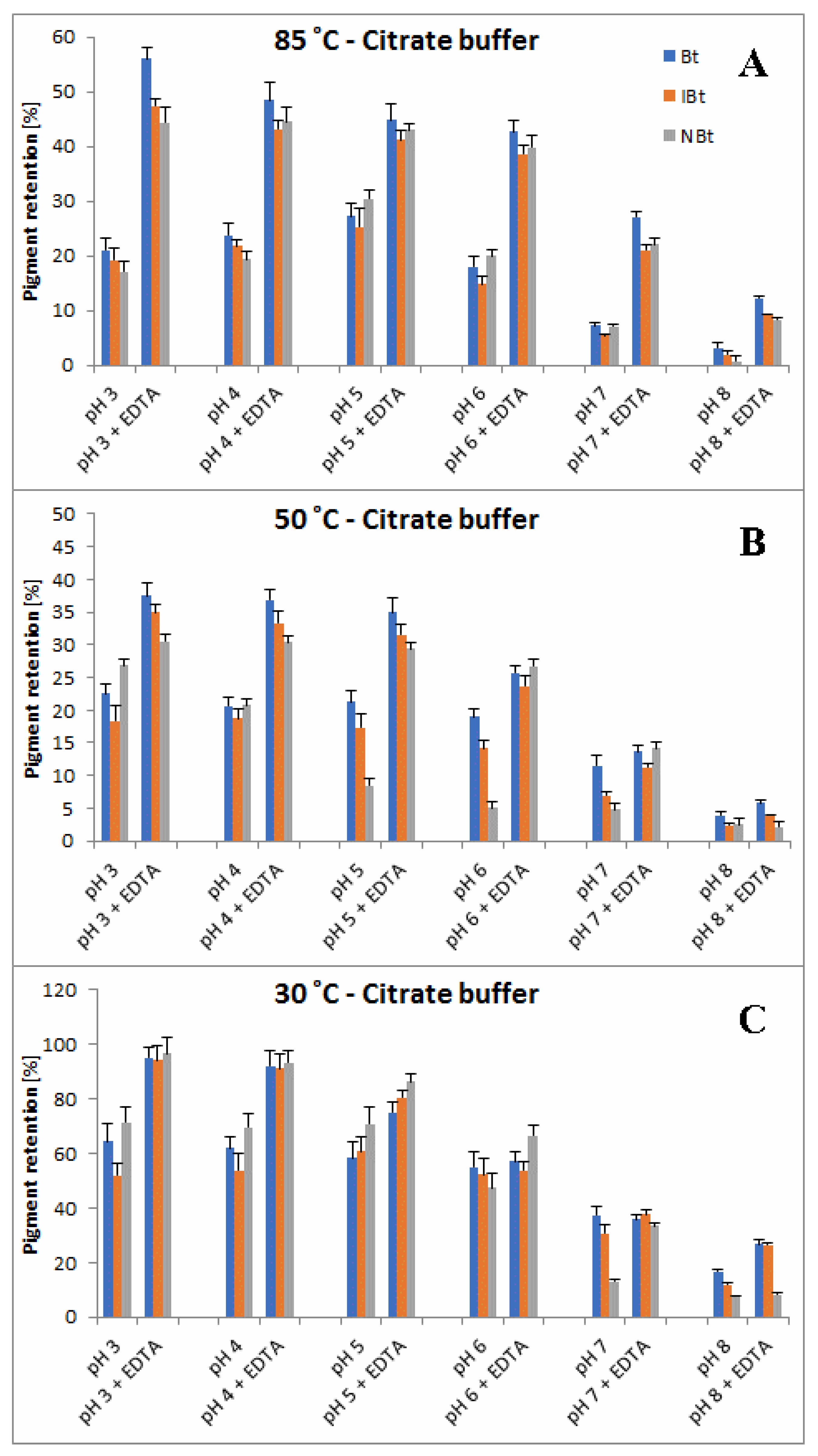 Molecules 27 09054 g010