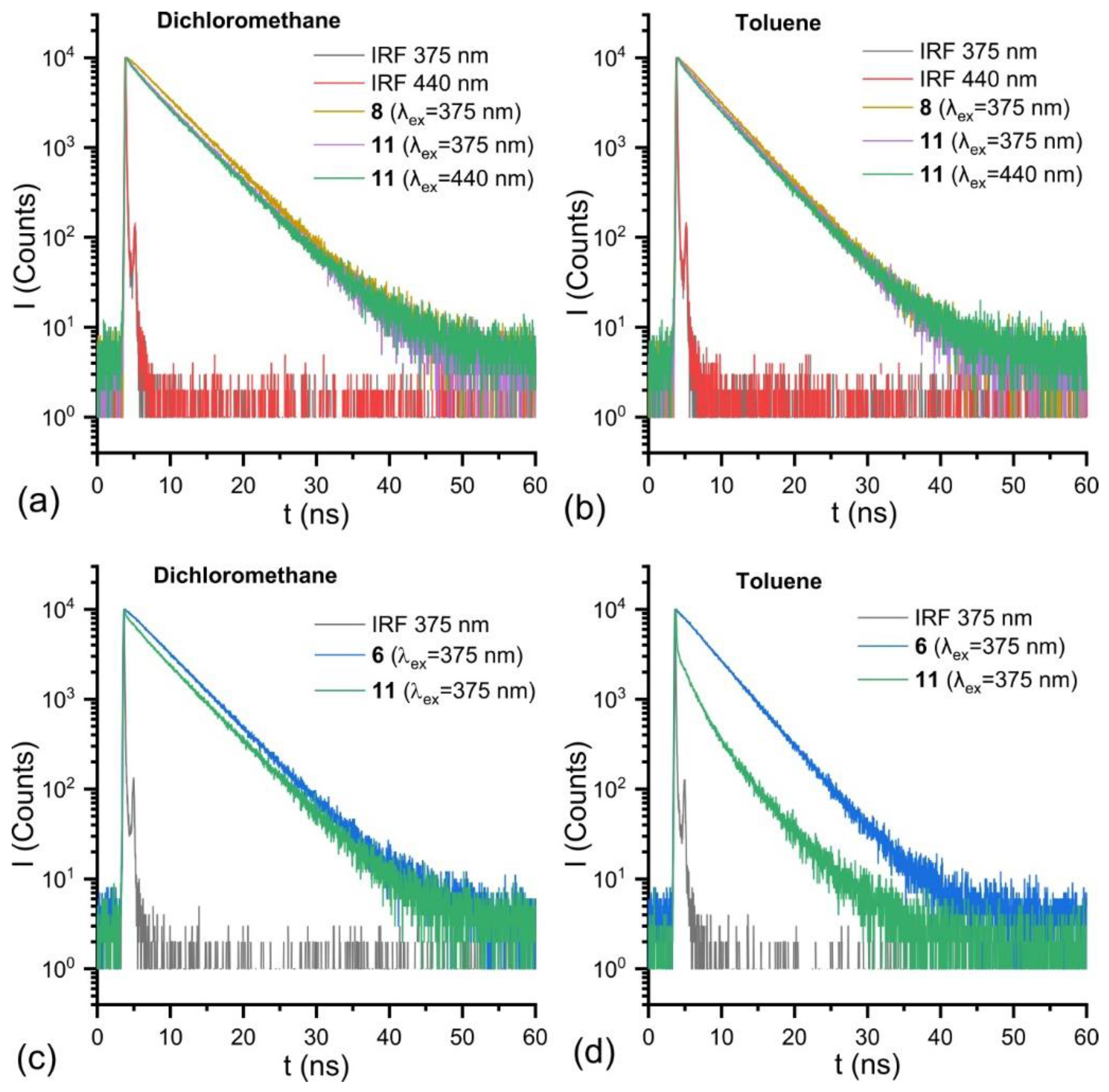 Molecules 27 09060 g004
