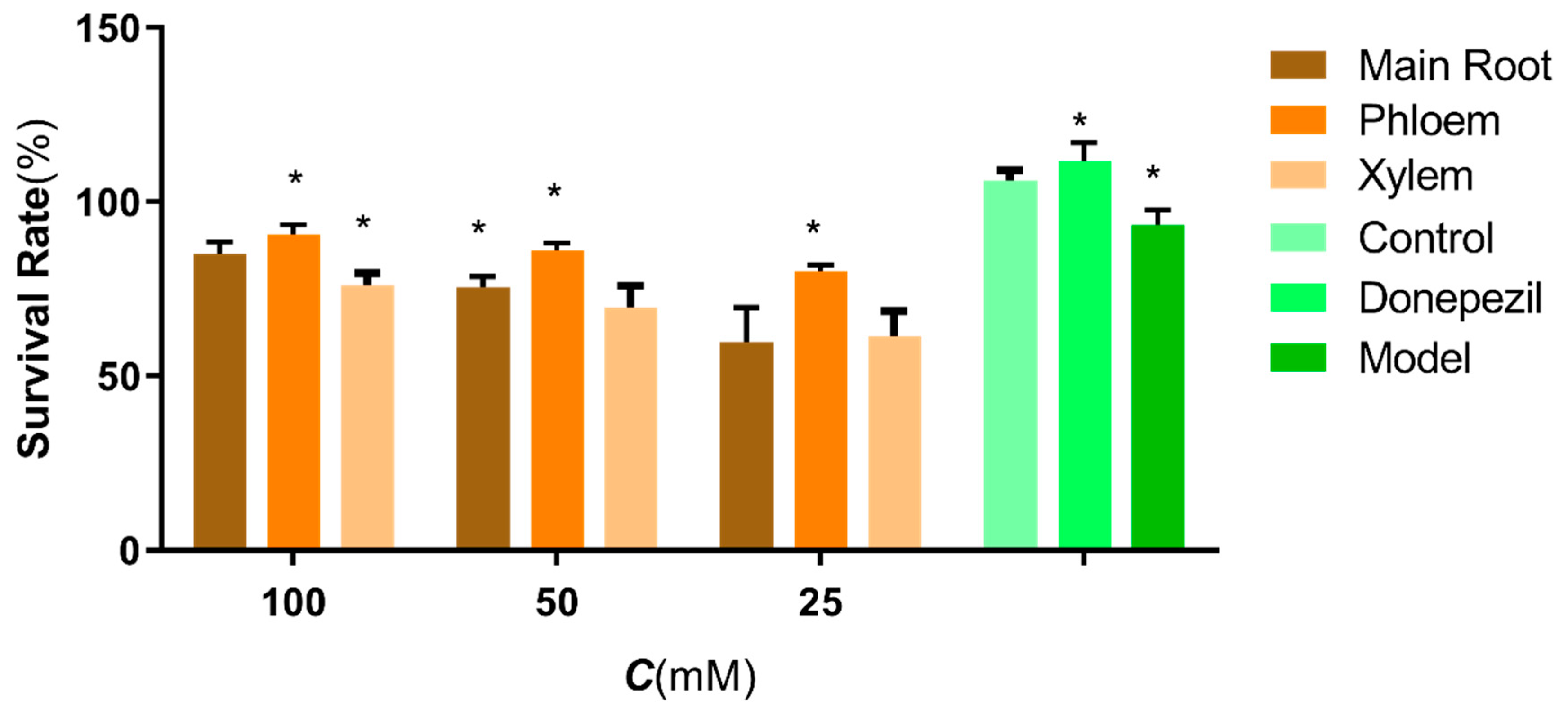 Molecules 27 09061 g001