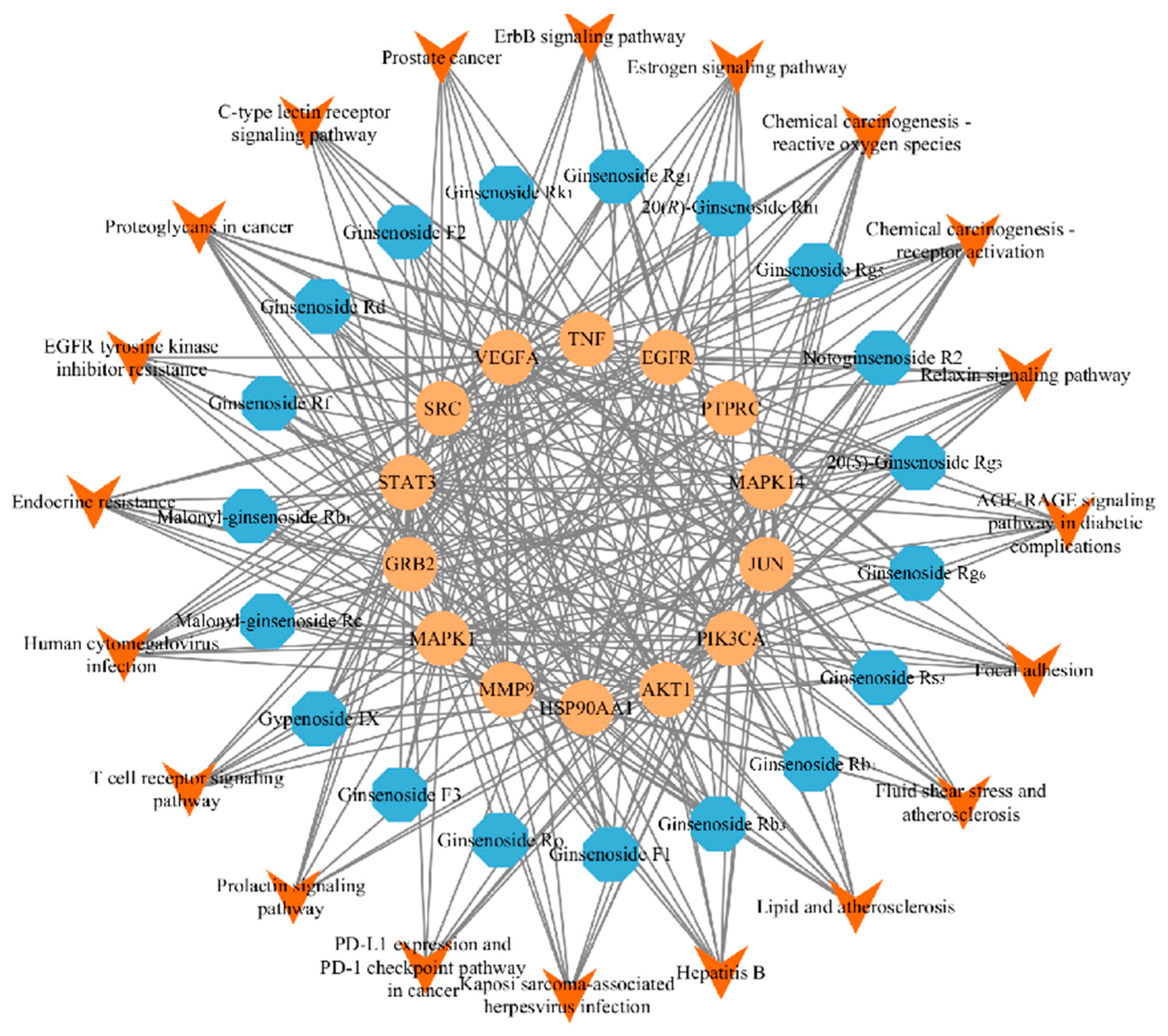 Molecules 27 09061 g003