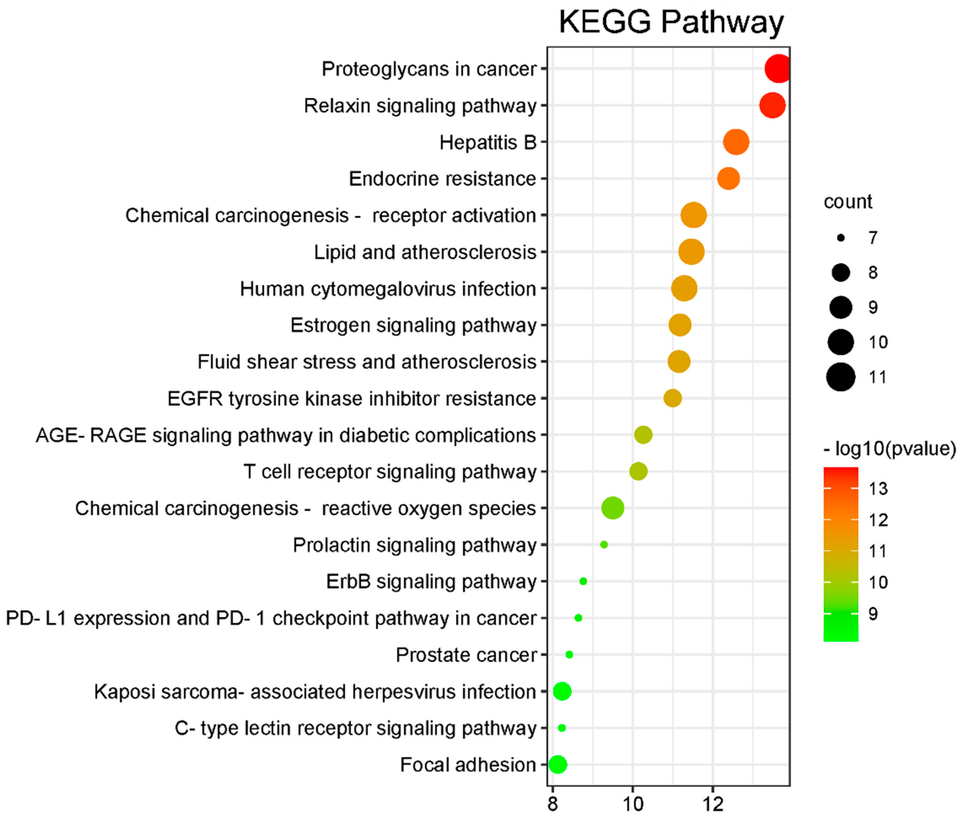 Molecules 27 09061 g004
