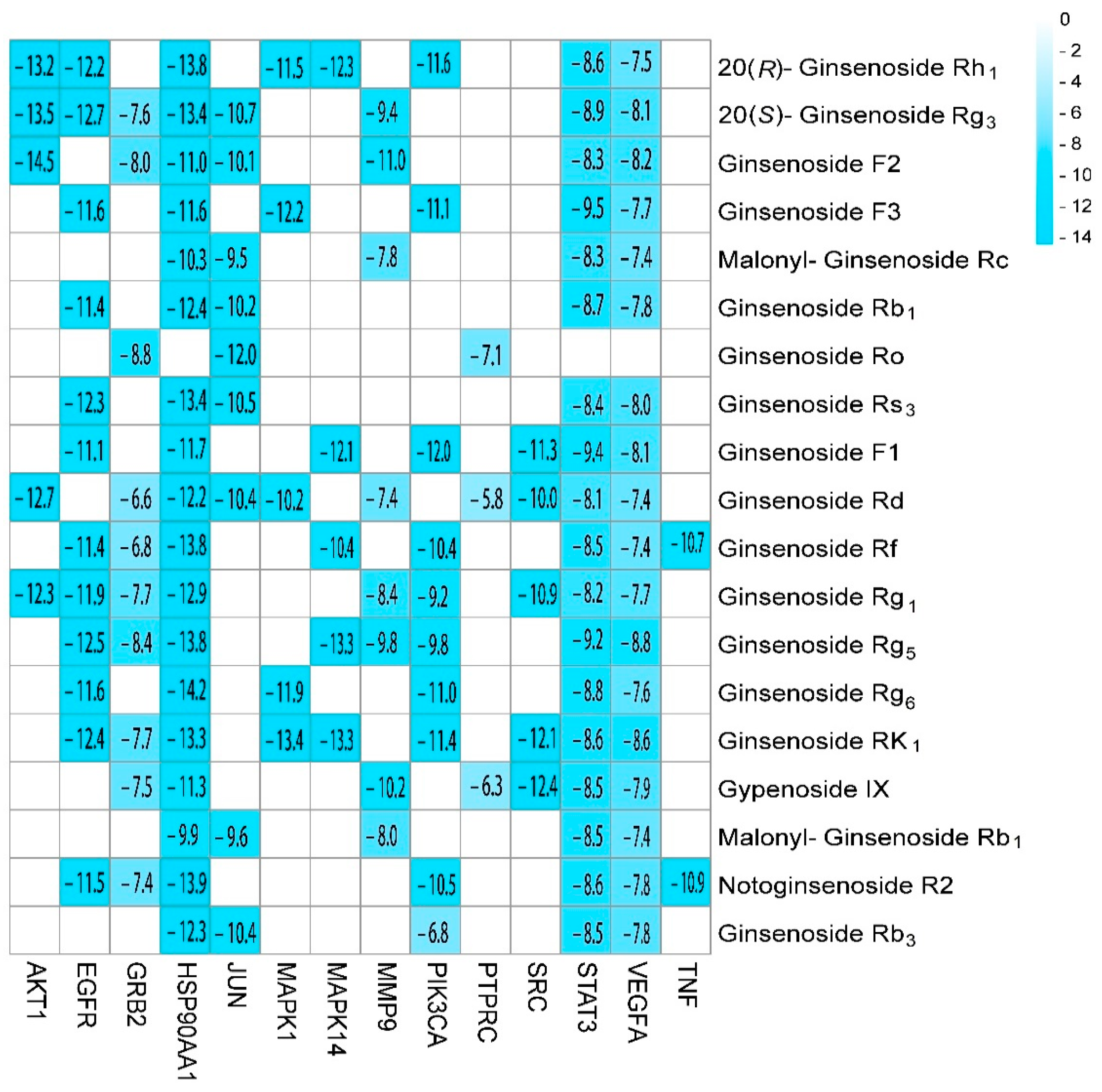 Molecules 27 09061 g006