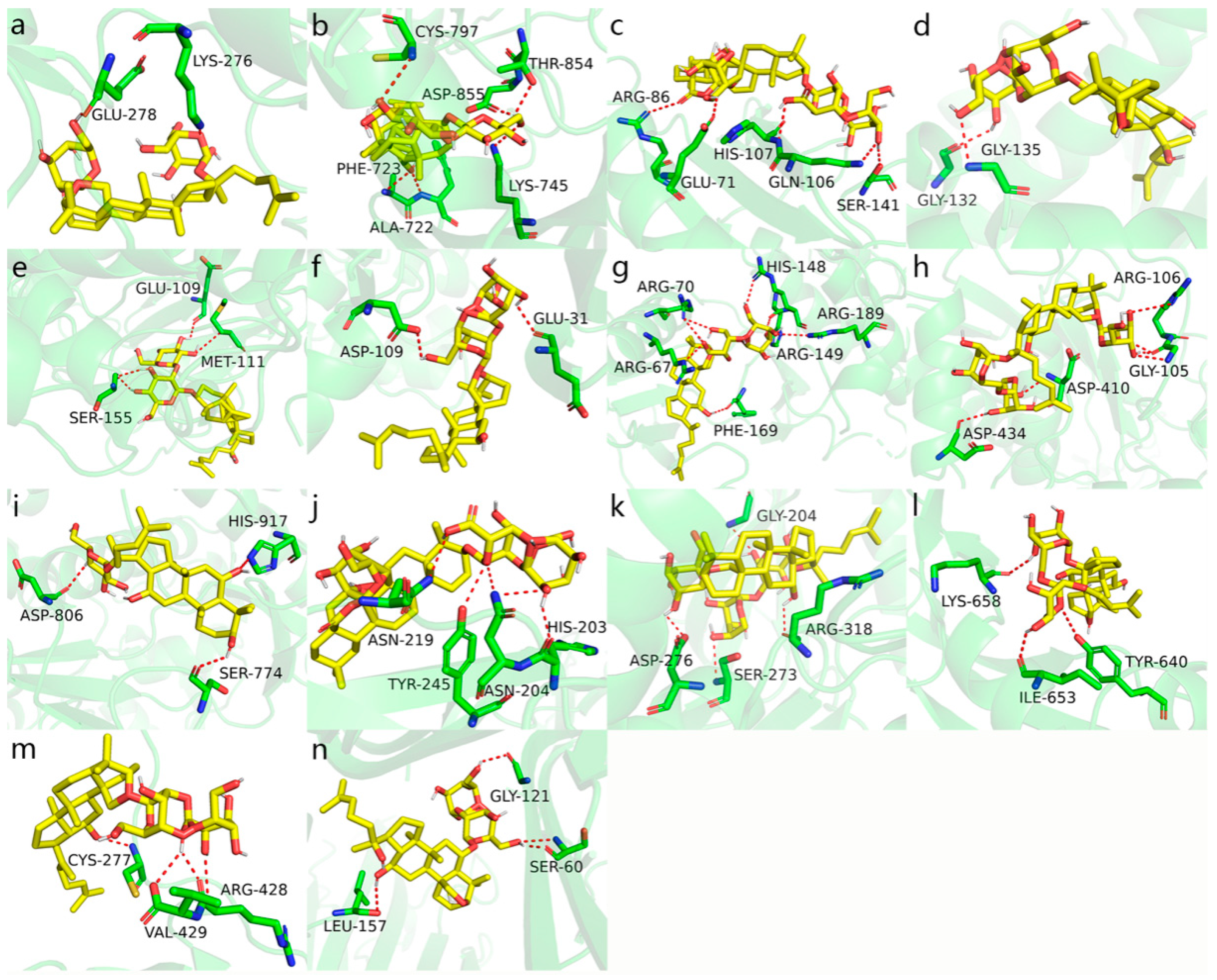 Molecules 27 09061 g007