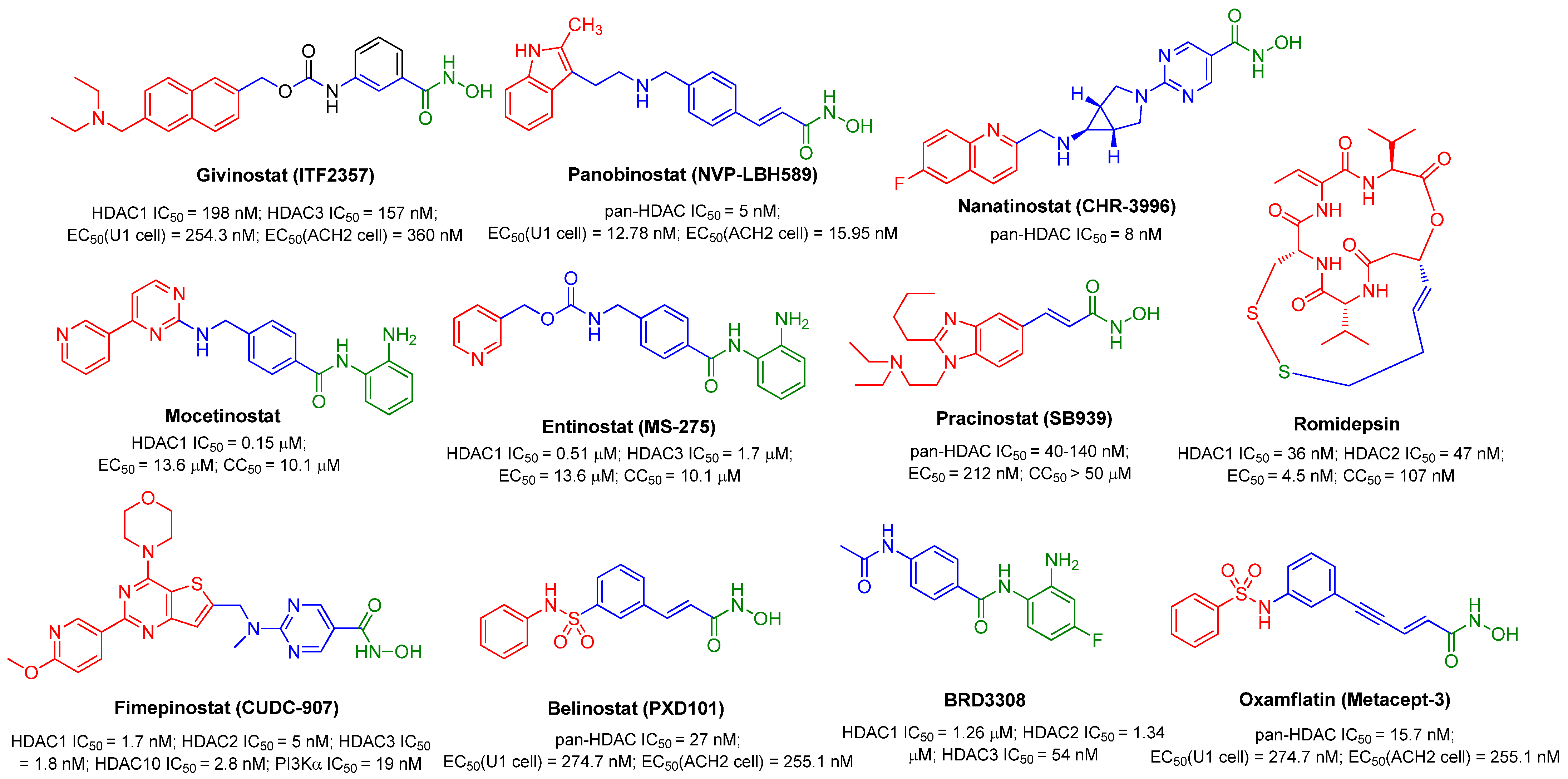 Molecules 28 00003 g003 Molecules 28 00003 g003