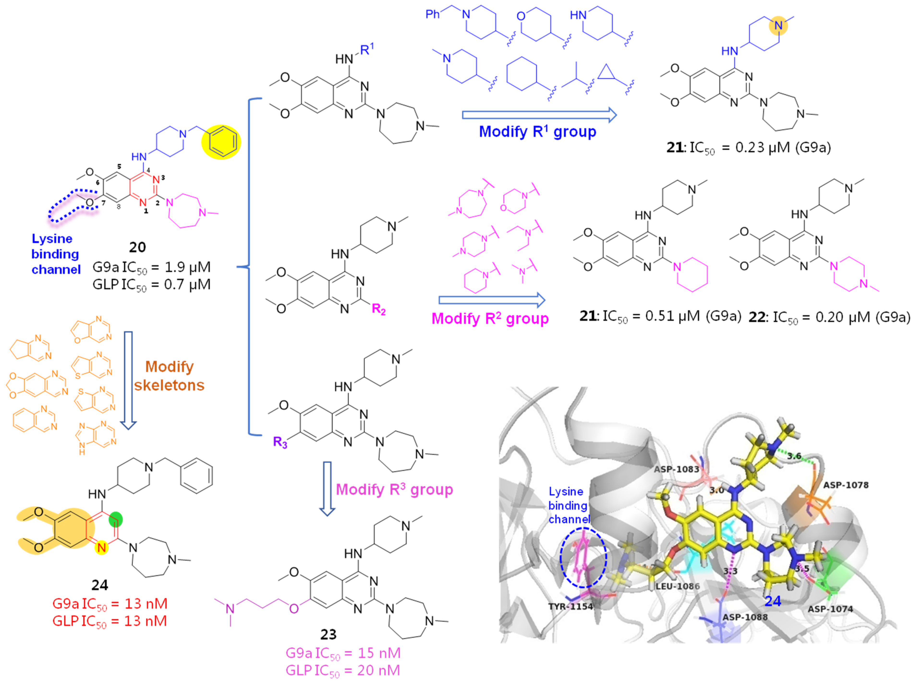 Molecules 28 00003 g007 Molecules 28 00003 g007