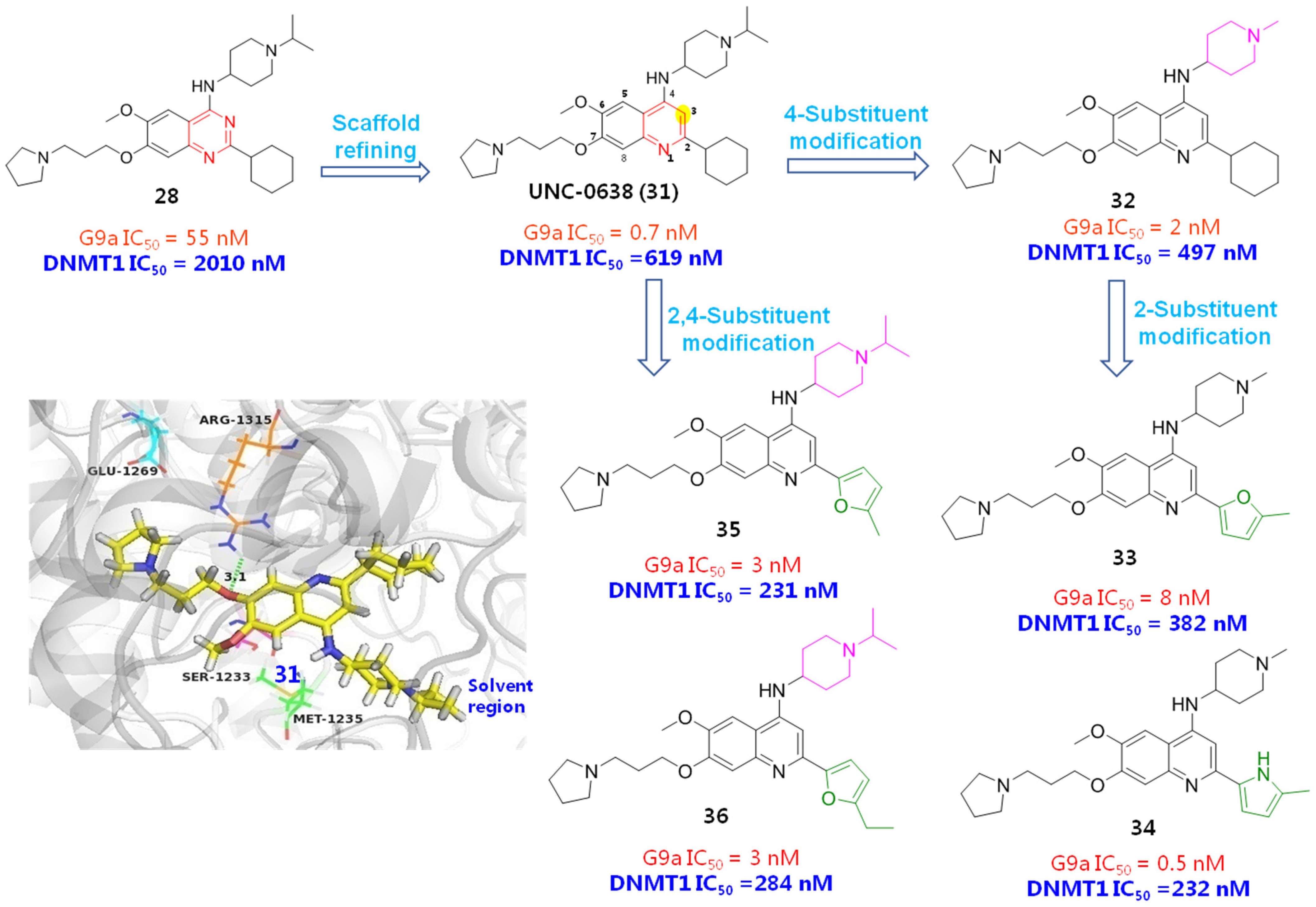 Molecules 28 00003 g009 Molecules 28 00003 g009