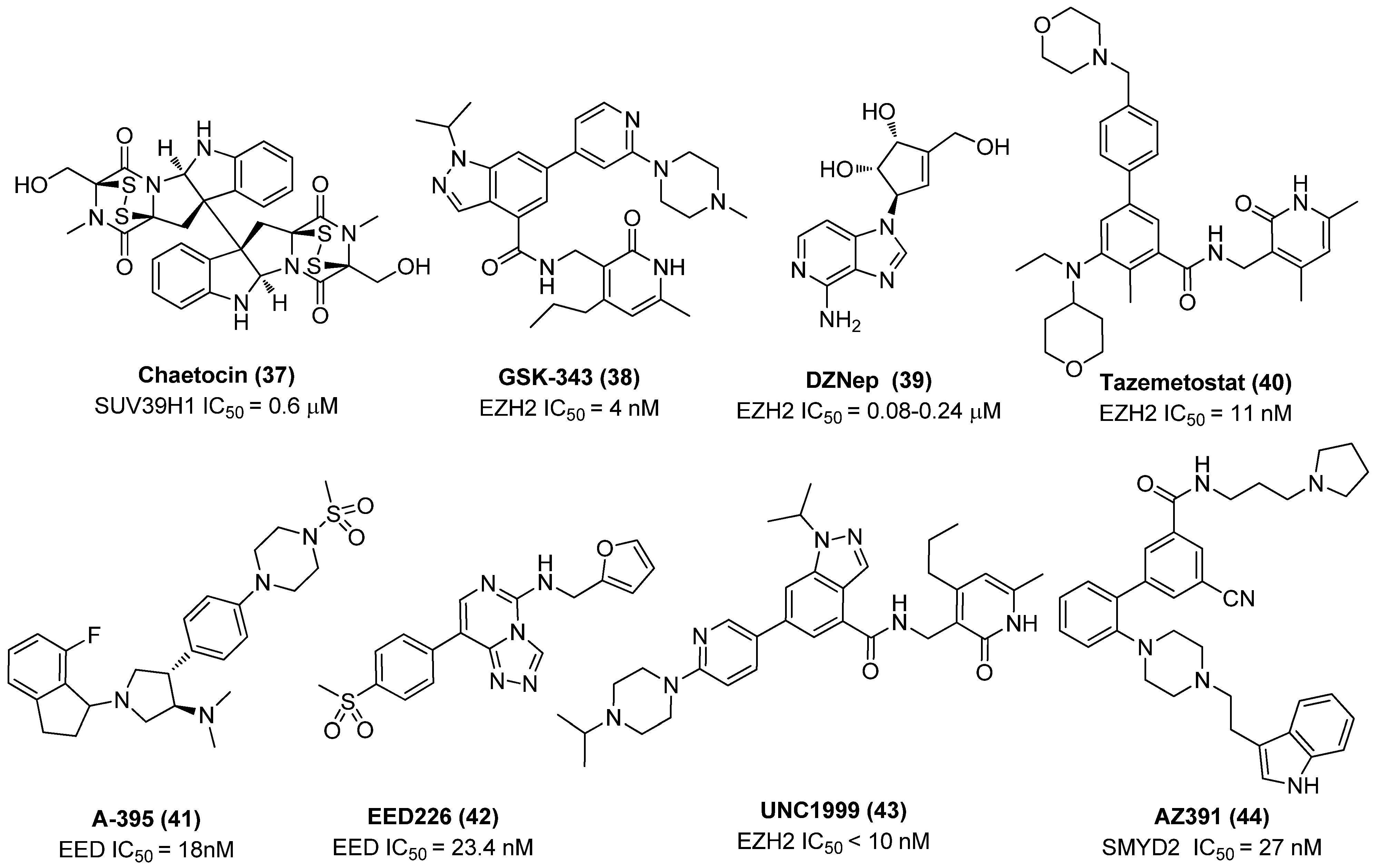 Molecules 28 00003 g010 Molecules 28 00003 g010