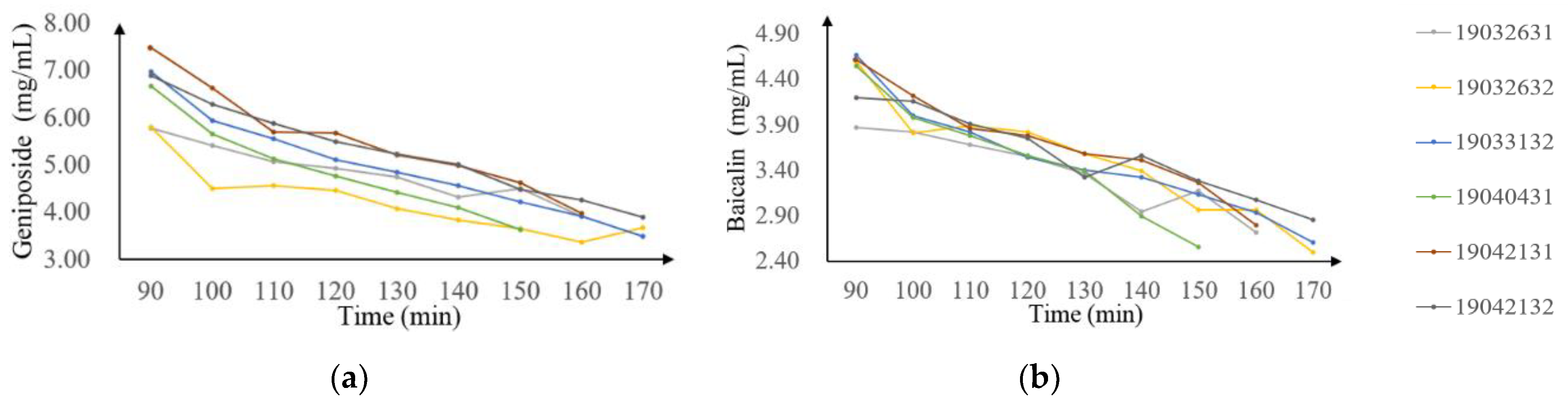 Molecules 28 00004 g001 Molecules 28 00004 g001