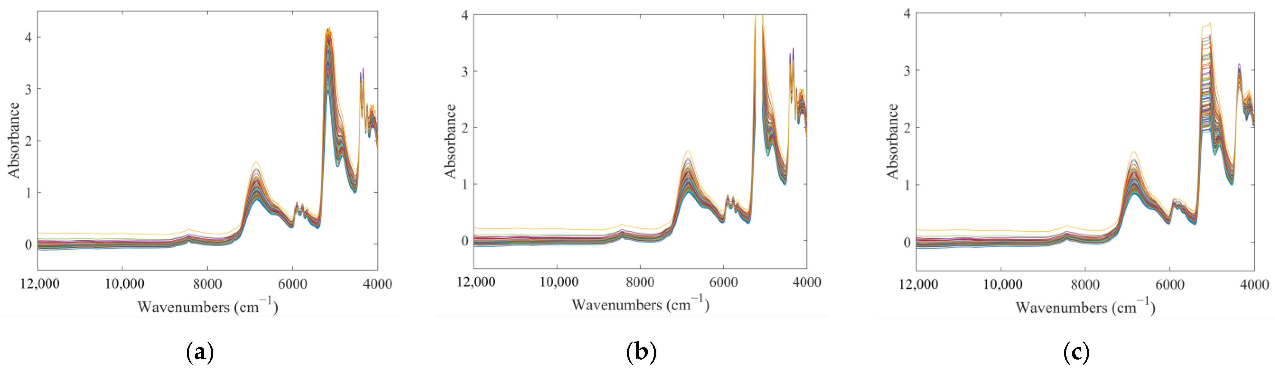 Molecules 28 00004 g002 Molecules 28 00004 g002