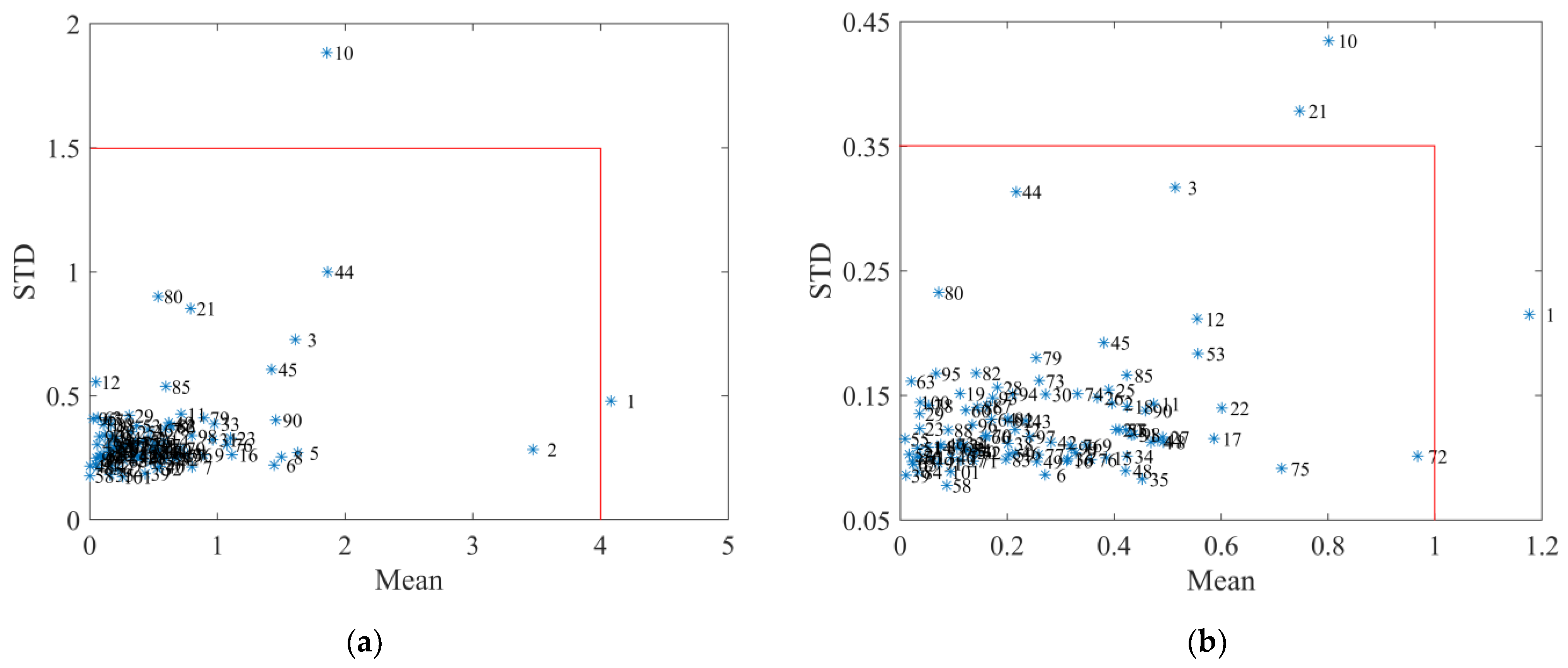 Molecules 28 00004 g003 Molecules 28 00004 g003