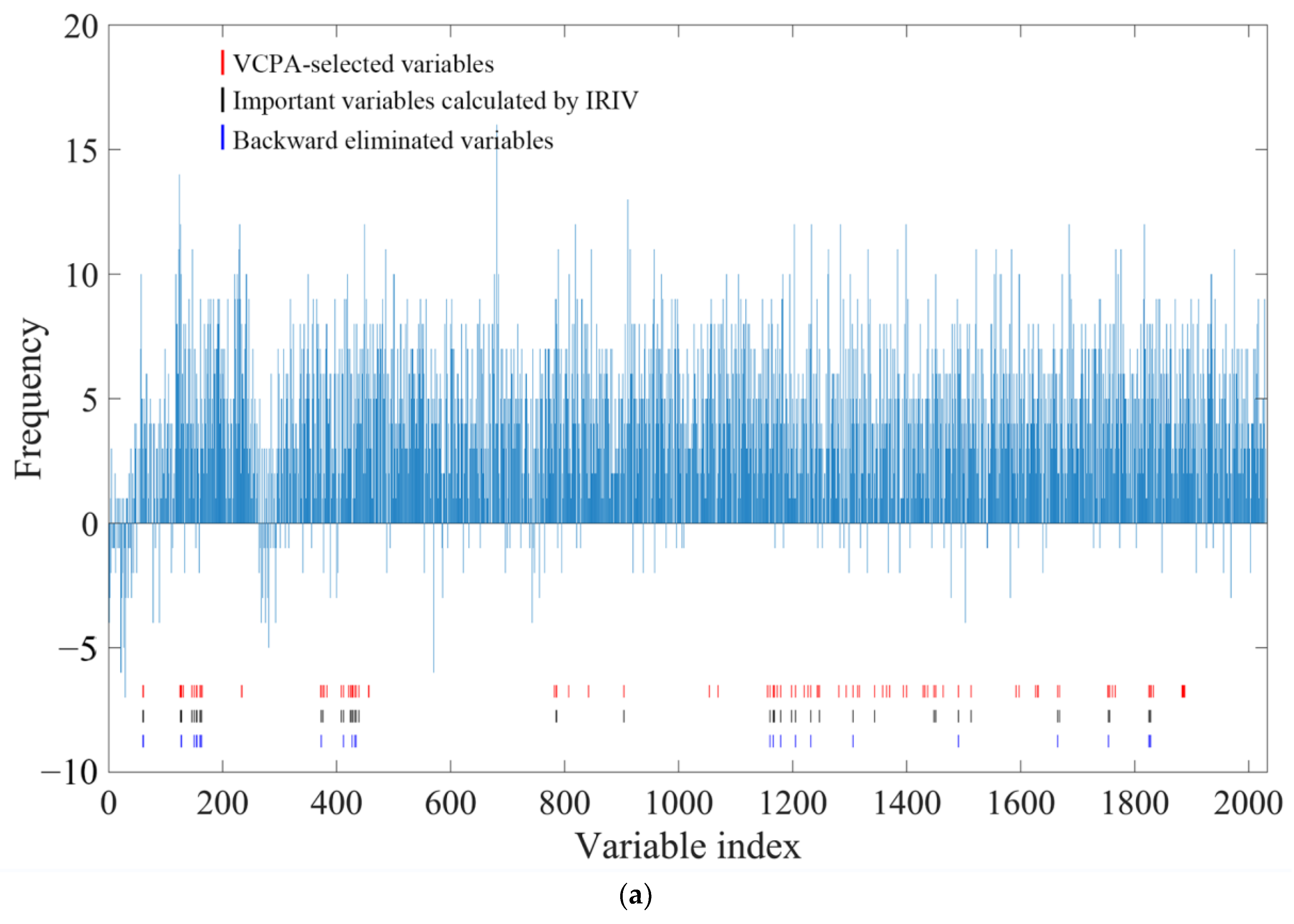 Molecules 28 00004 g006a Molecules 28 00004 g006a