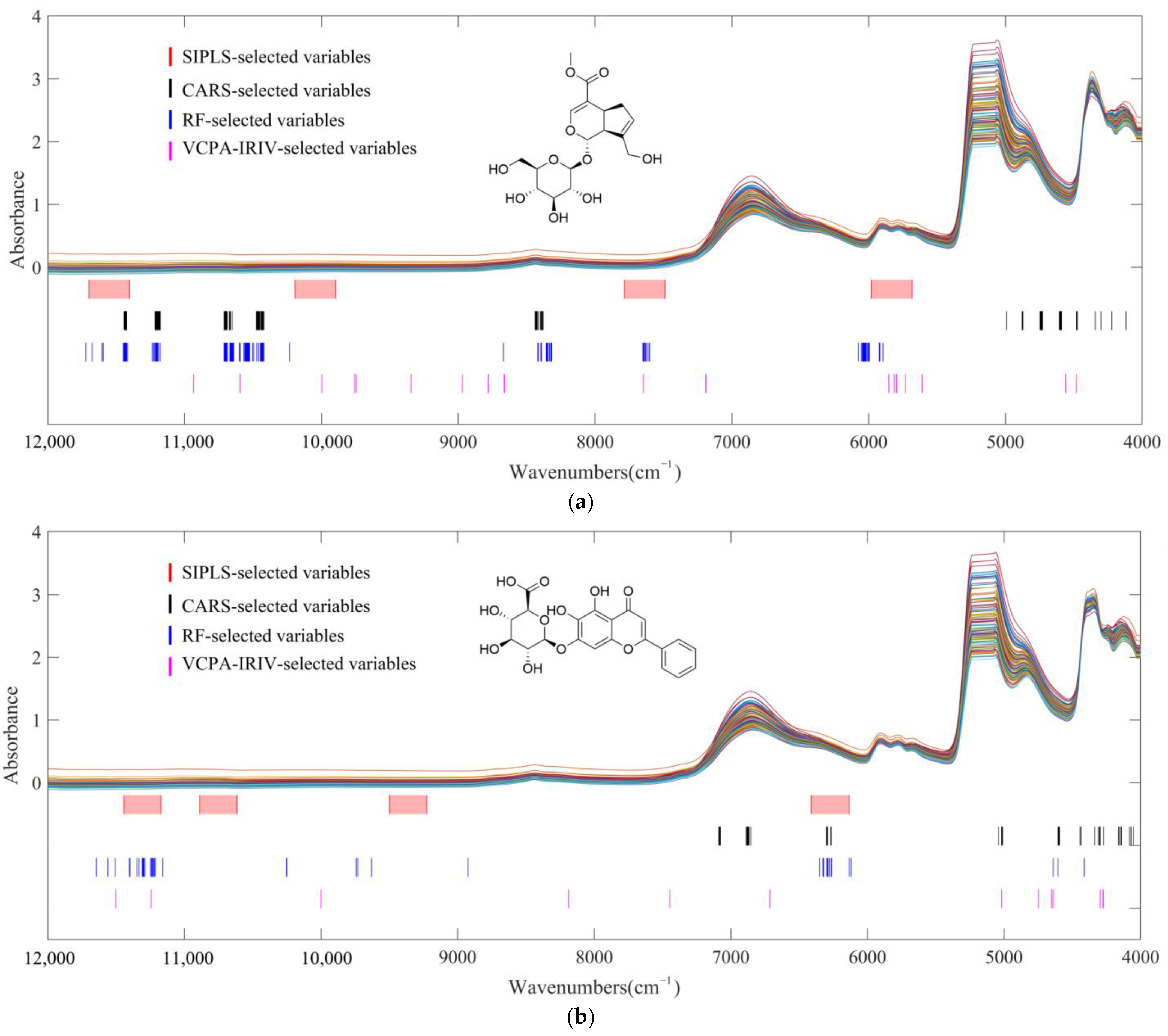 Molecules 28 00004 g007 Molecules 28 00004 g007