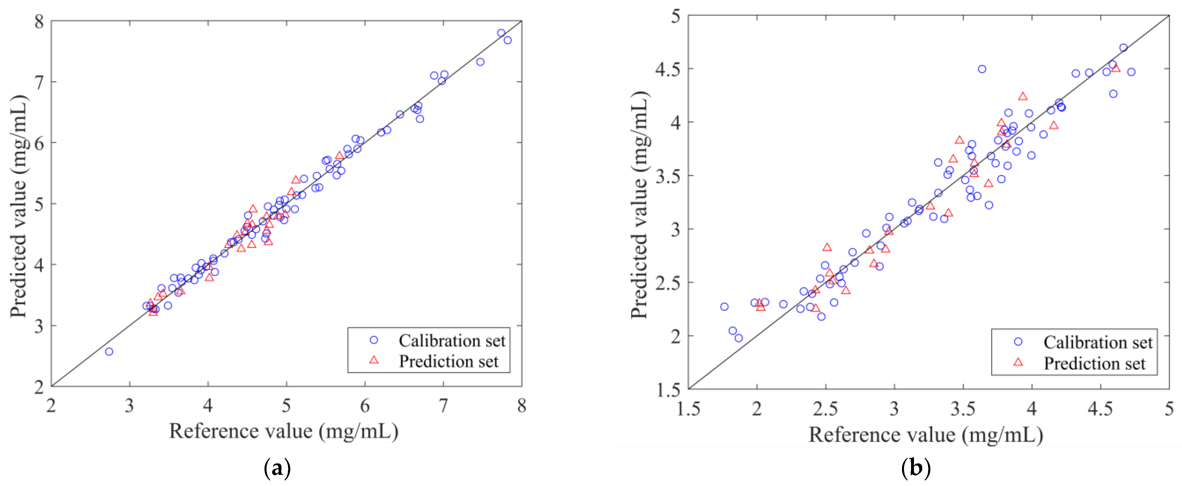 Molecules 28 00004 g008 Molecules 28 00004 g008