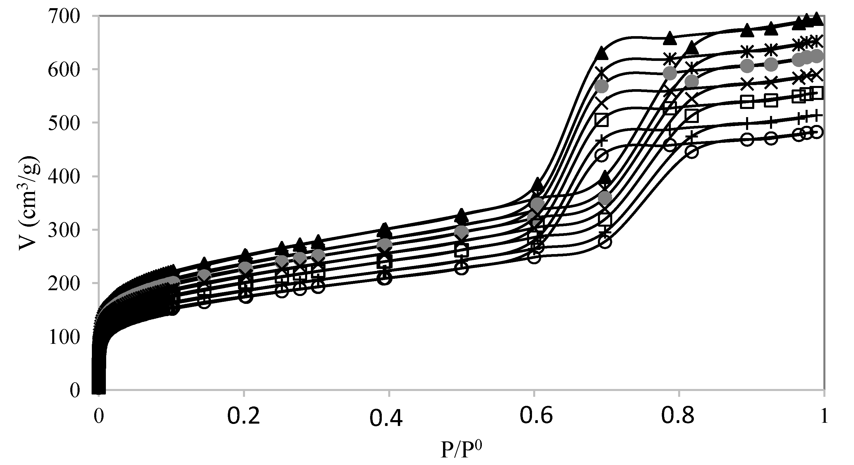 Molecules 28 00006 g002