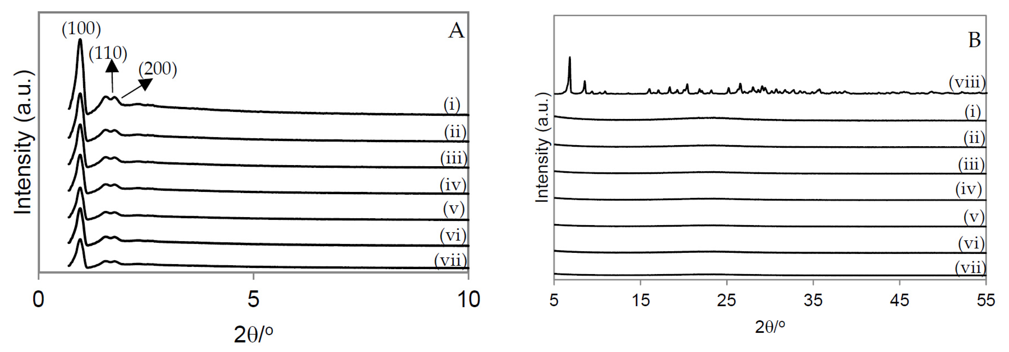 Molecules 28 00006 g004