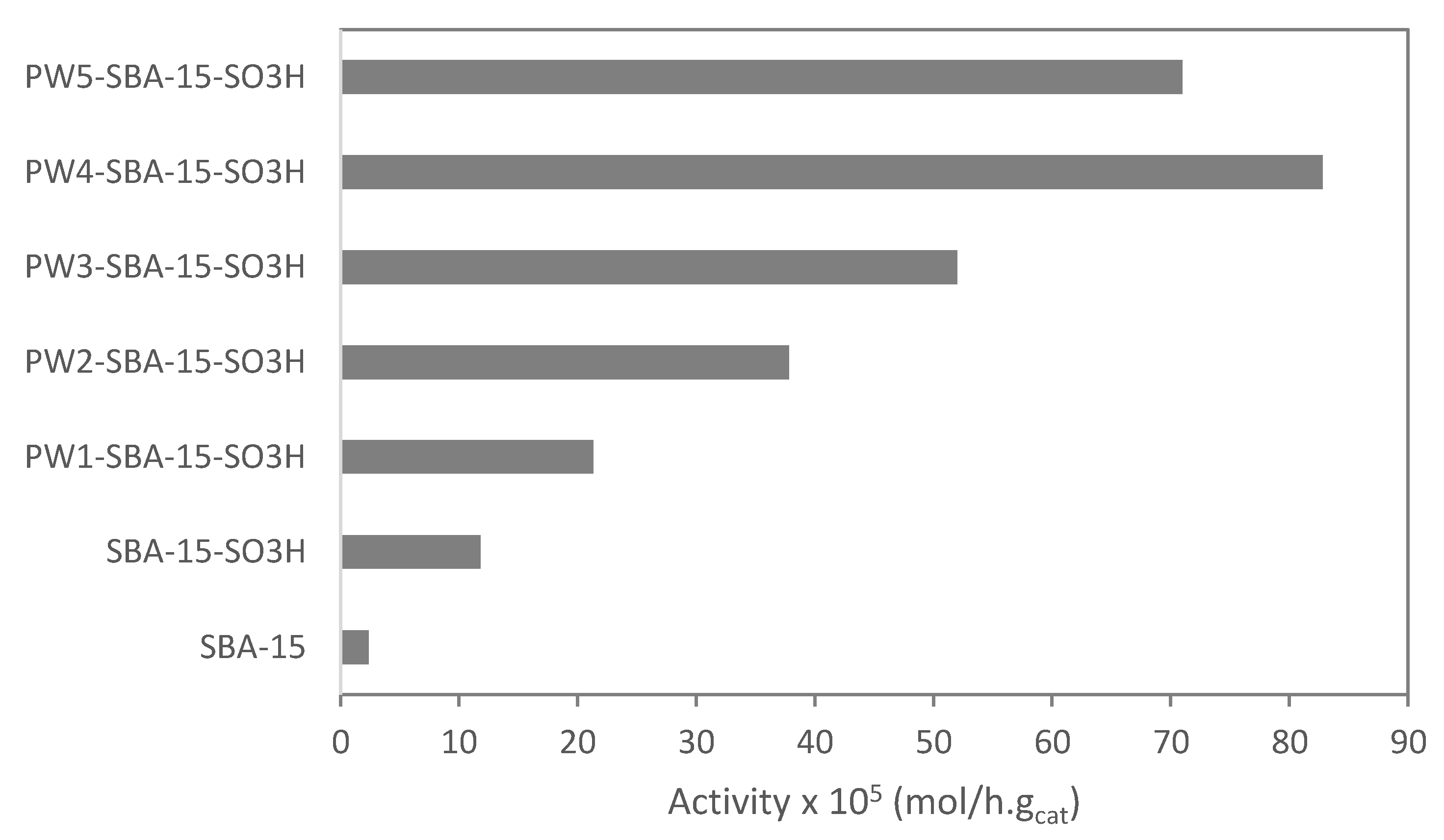 Molecules 28 00006 g006