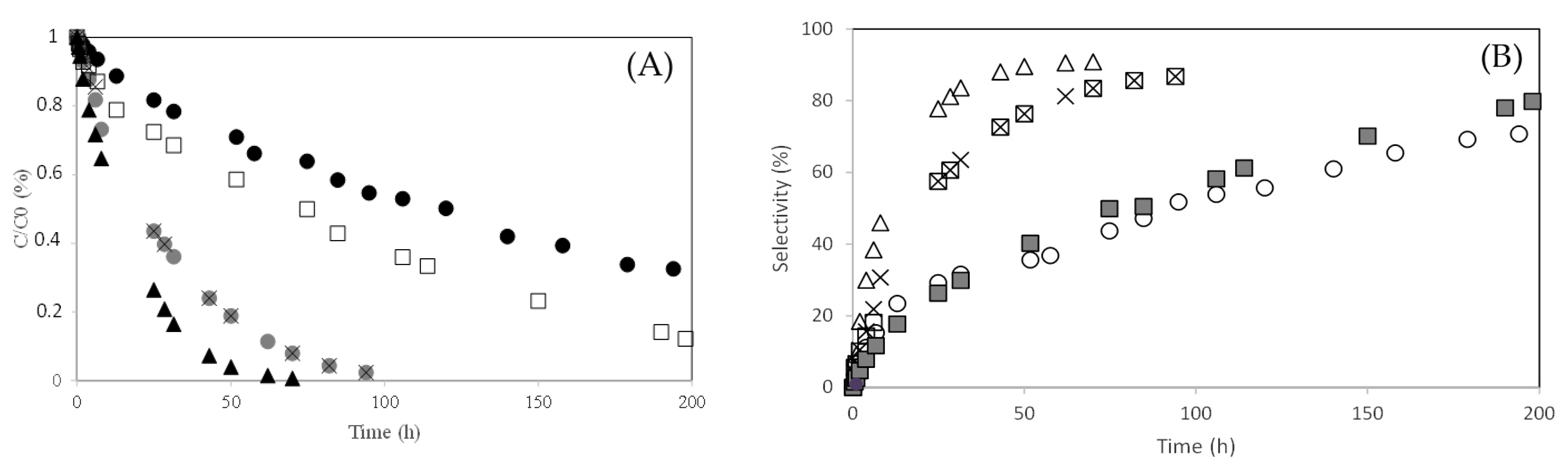 Molecules 28 00006 g009