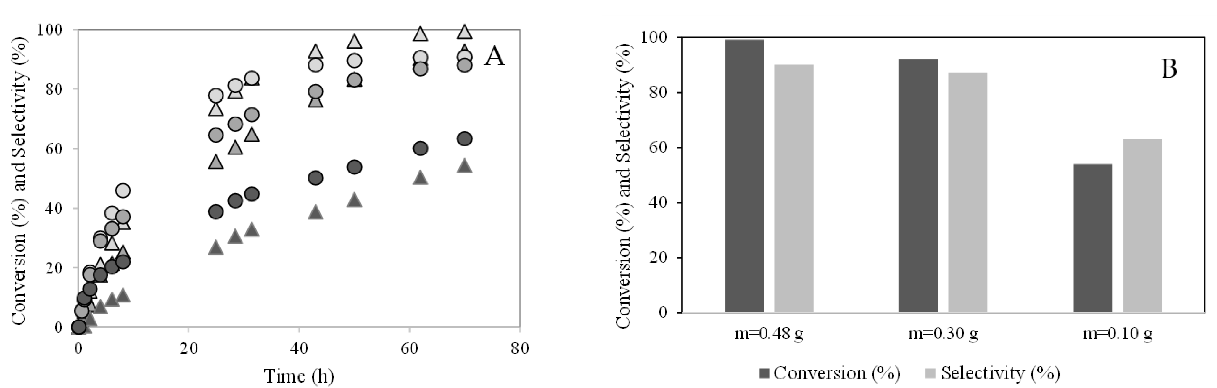 Molecules 28 00006 g010