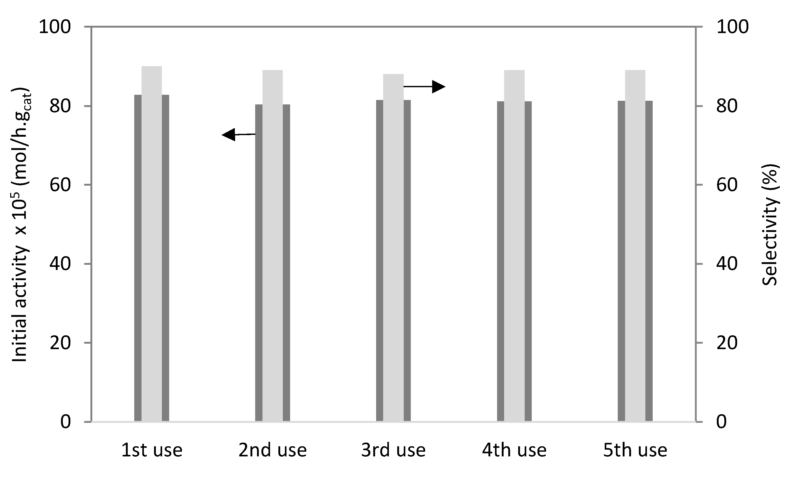 Molecules 28 00006 g012