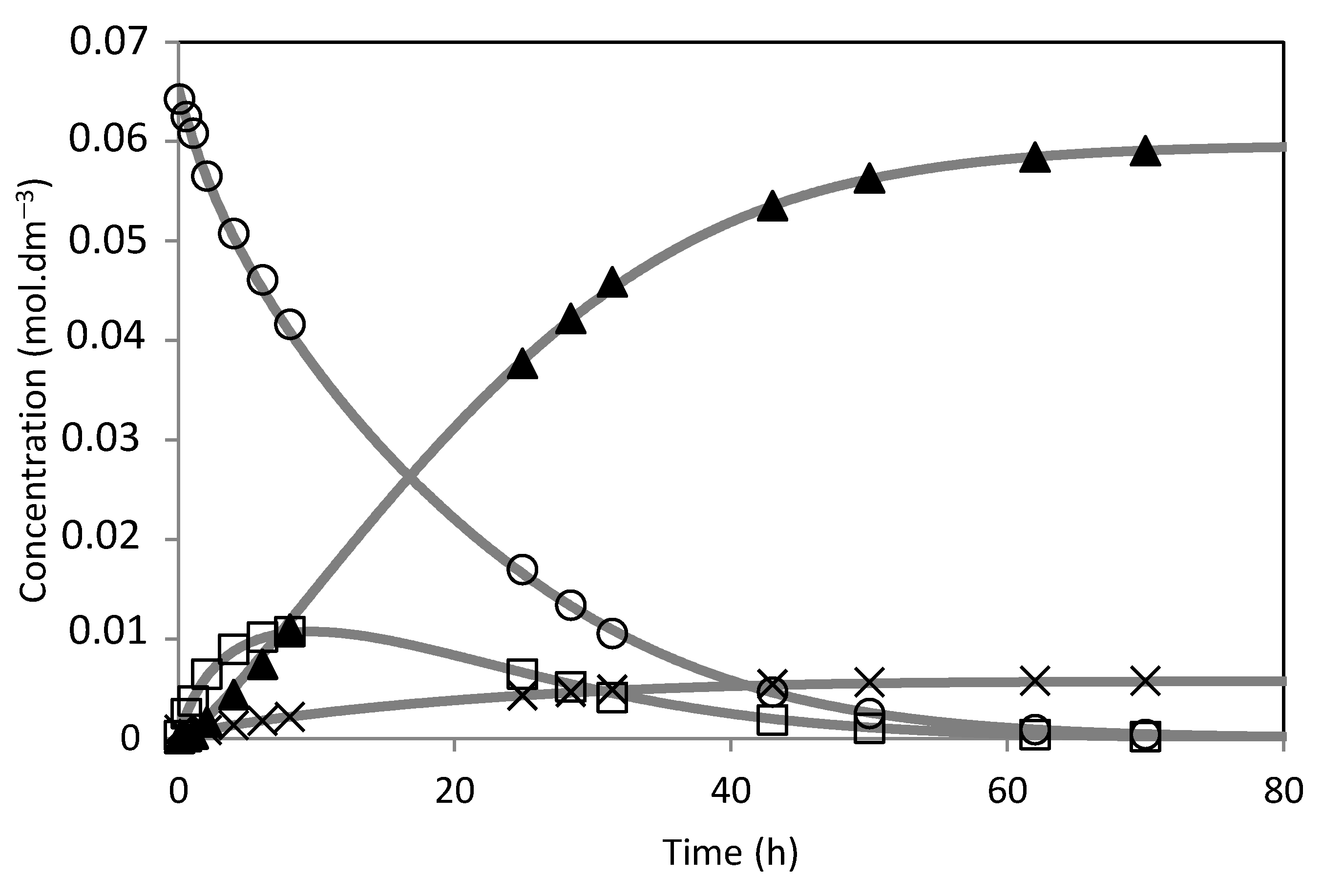 Molecules 28 00006 g018