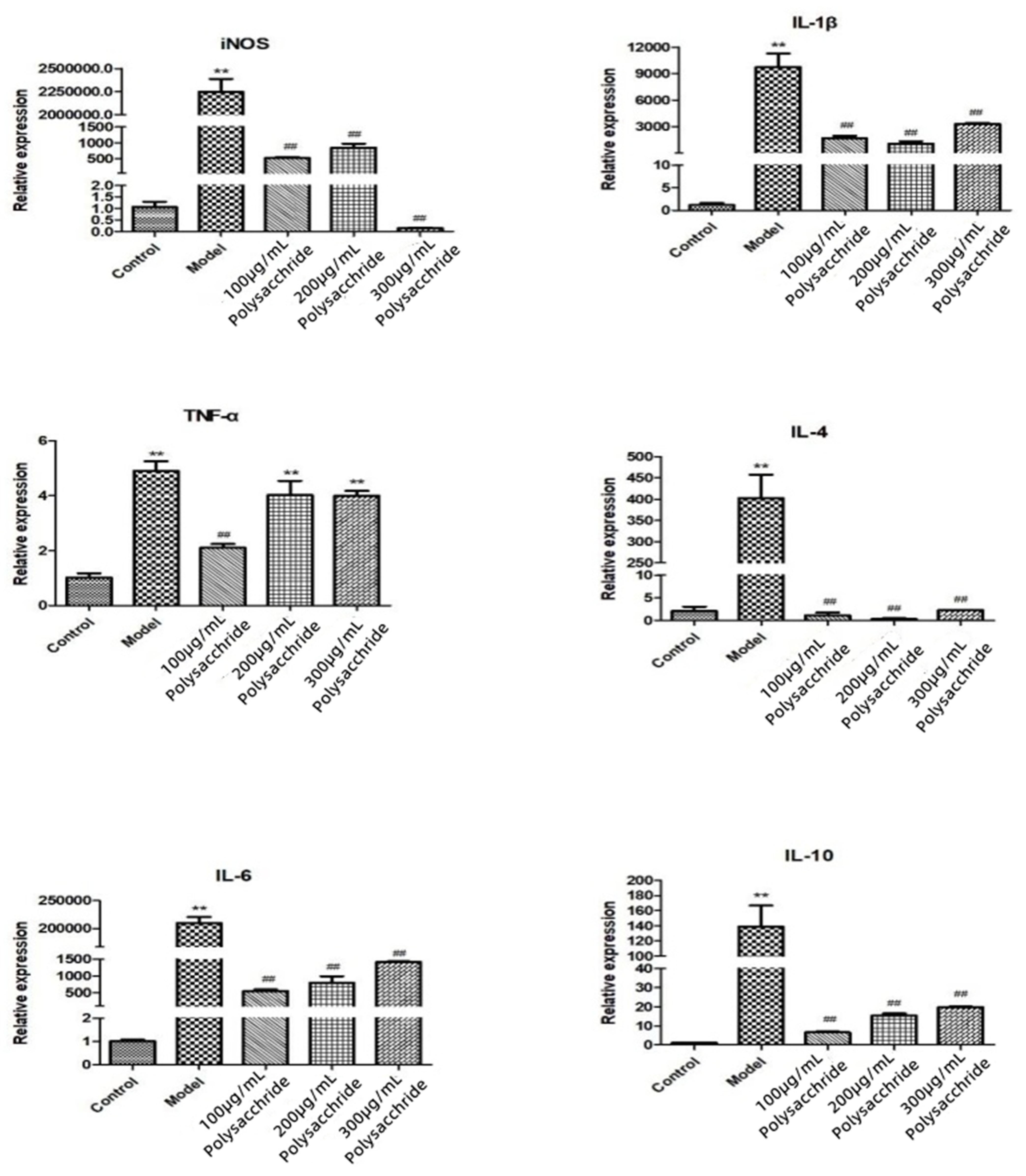 Molecules 28 00008 g009 550