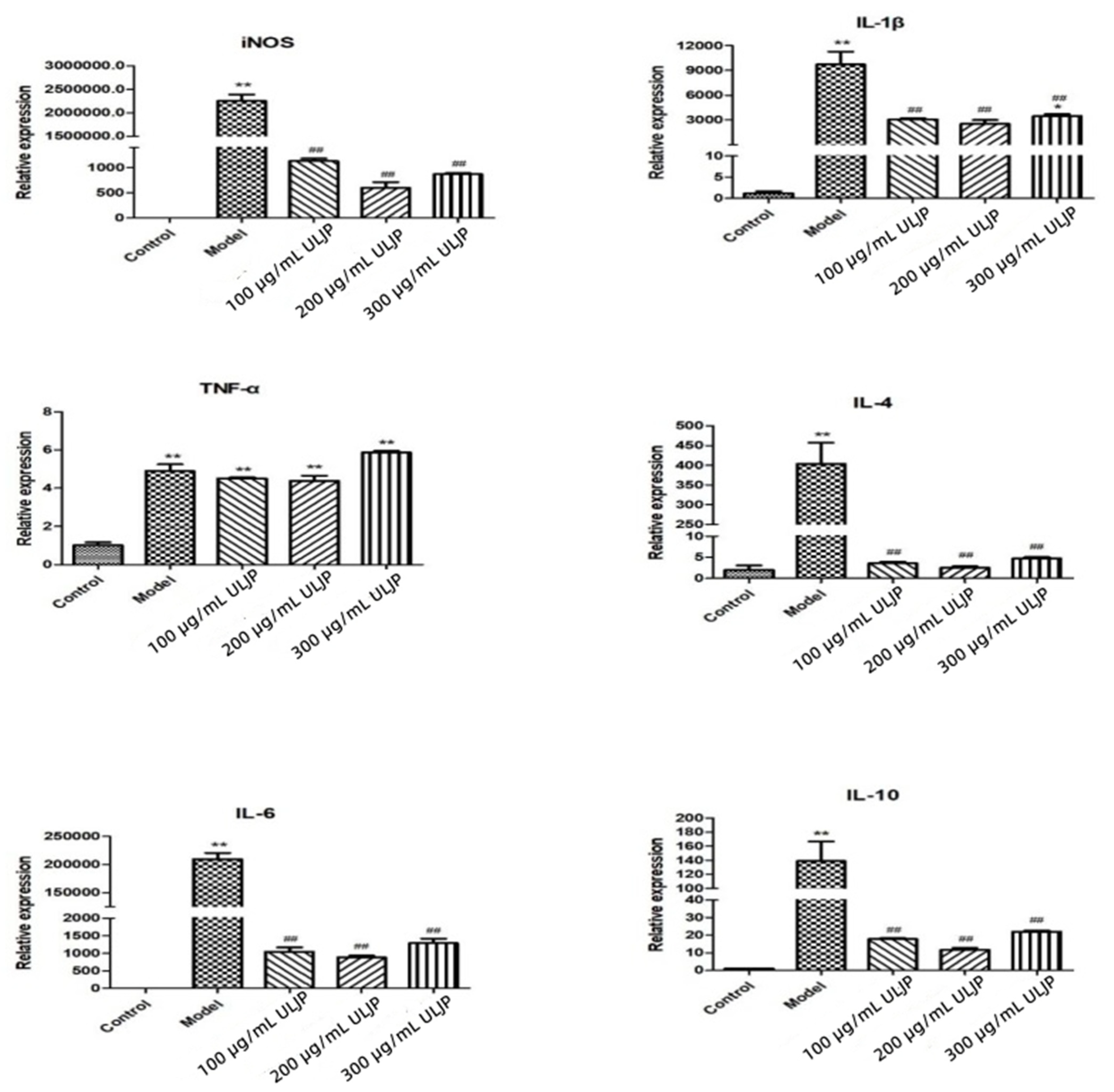 Molecules 28 00008 g010 550