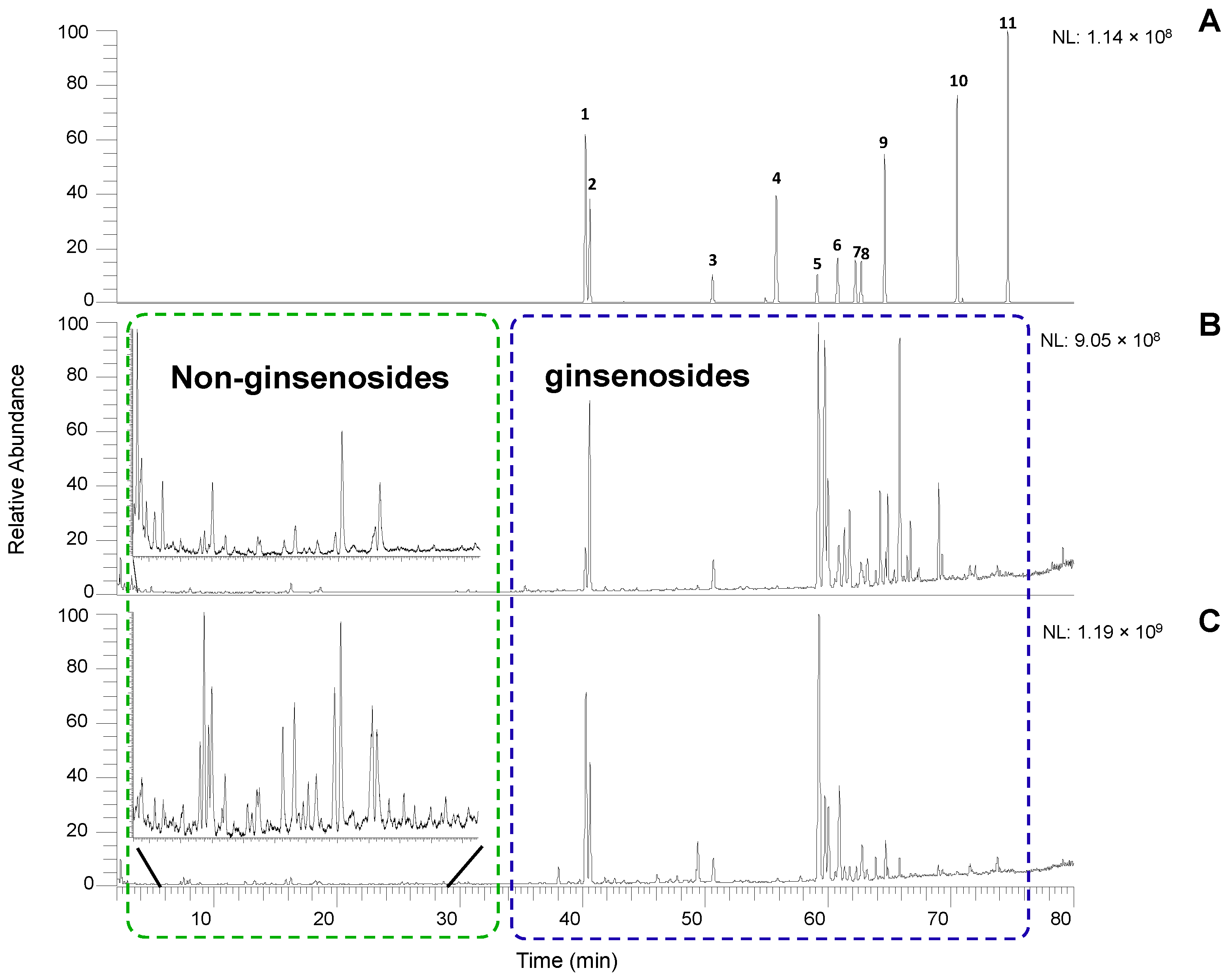 Molecules 28 00009 g001 Molecules 28 00009 g001