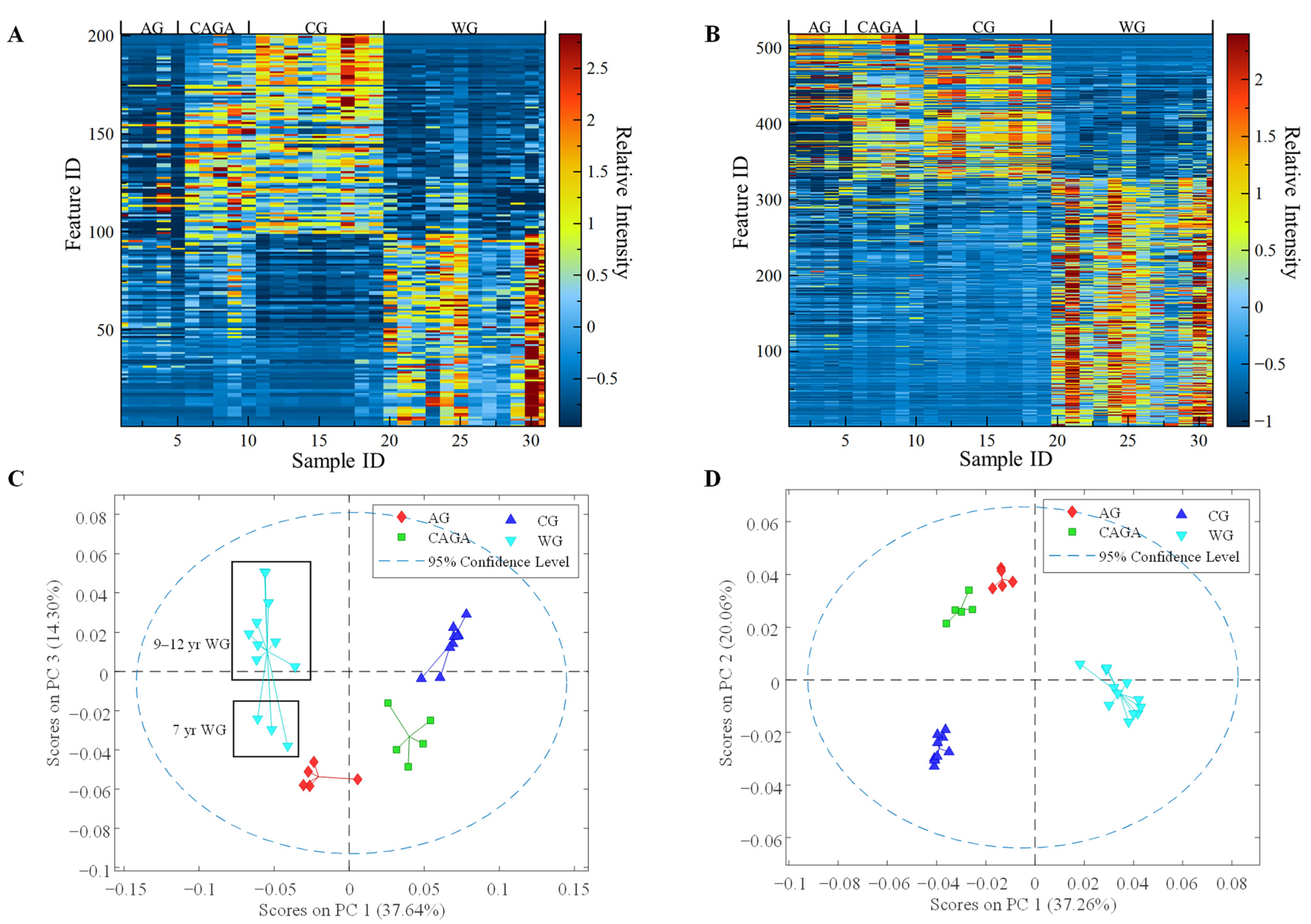 Molecules 28 00009 g002 Molecules 28 00009 g002