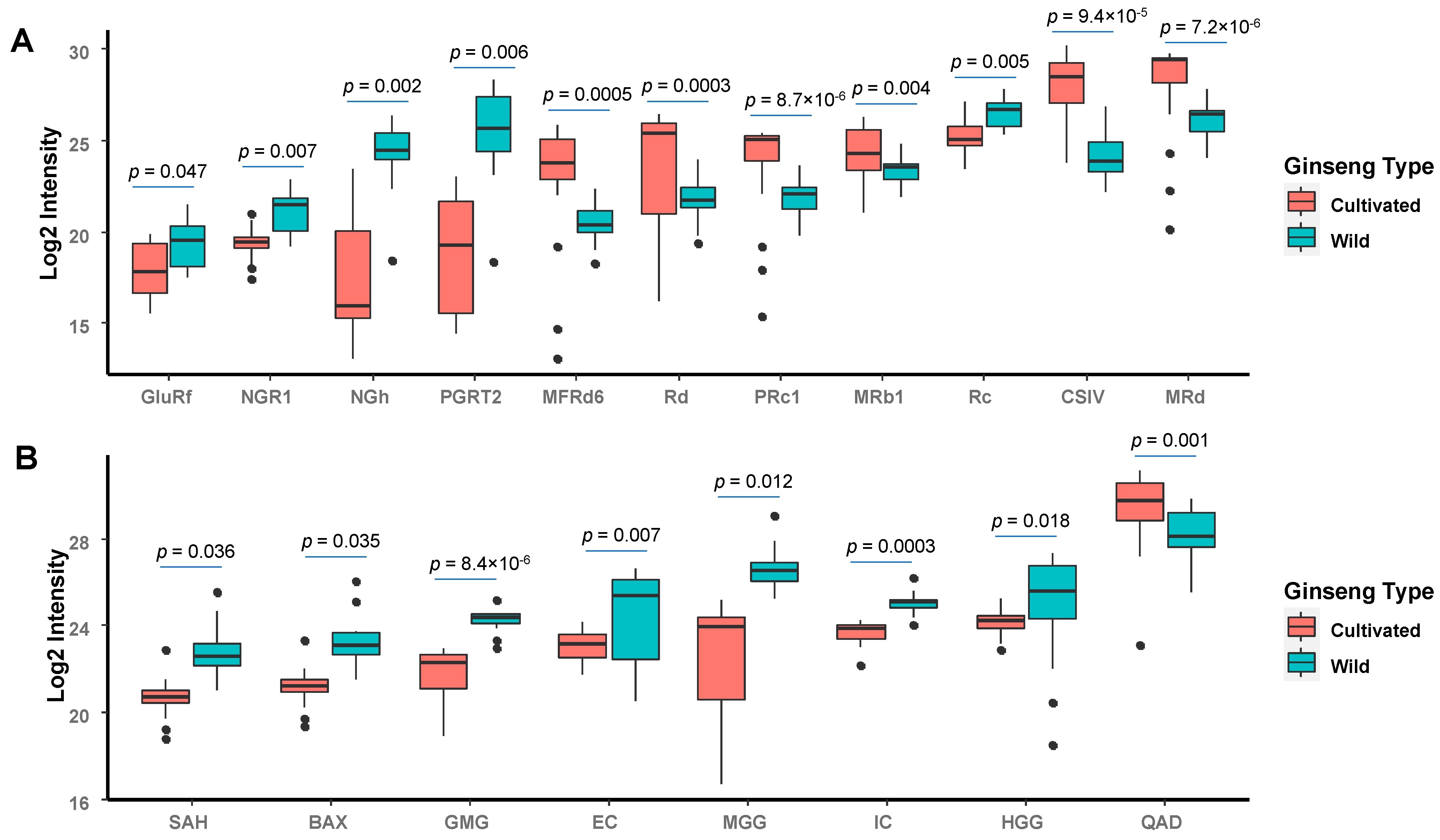 Molecules 28 00009 g005 Molecules 28 00009 g005