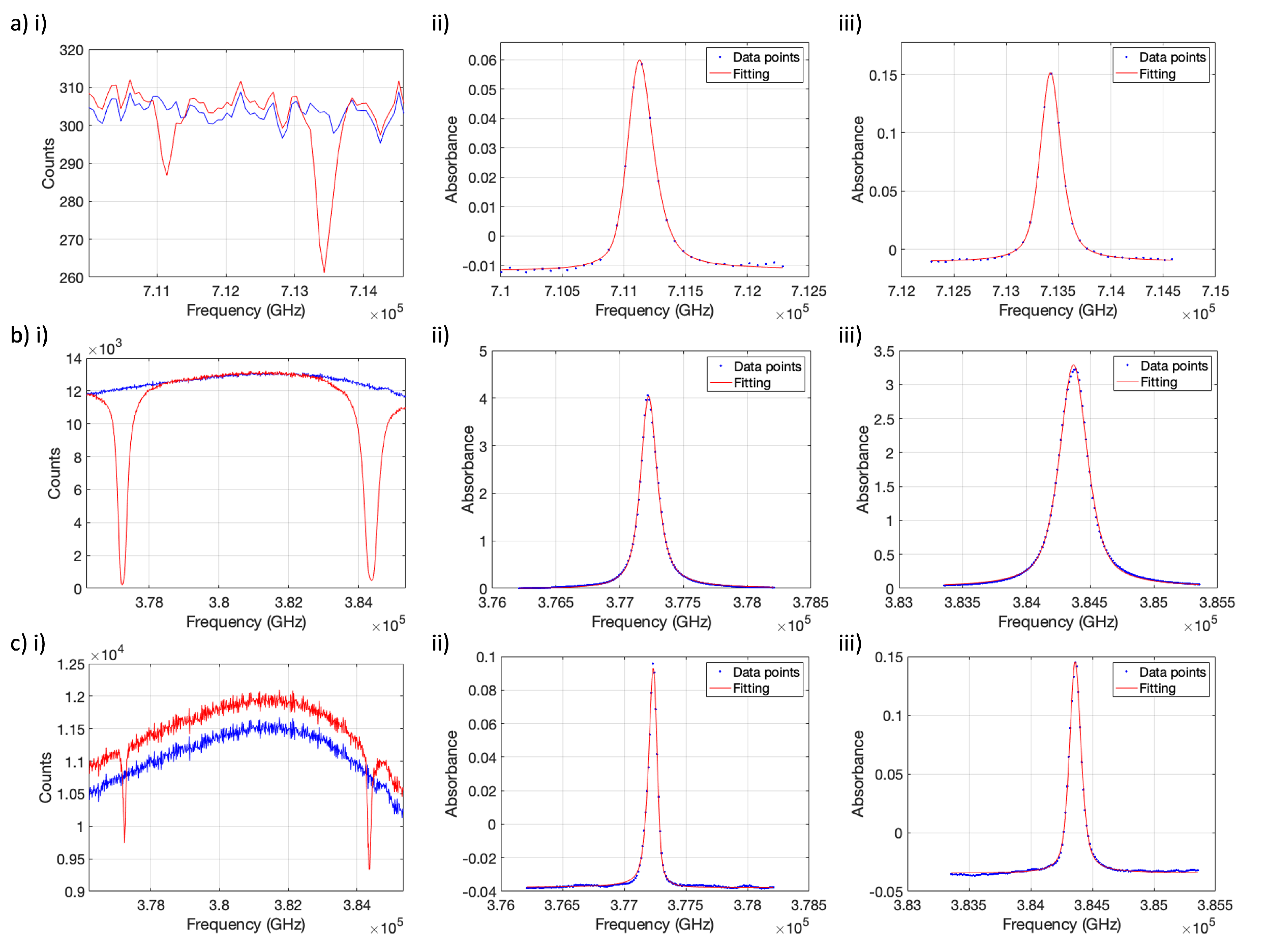 Molecules 28 00011 g003