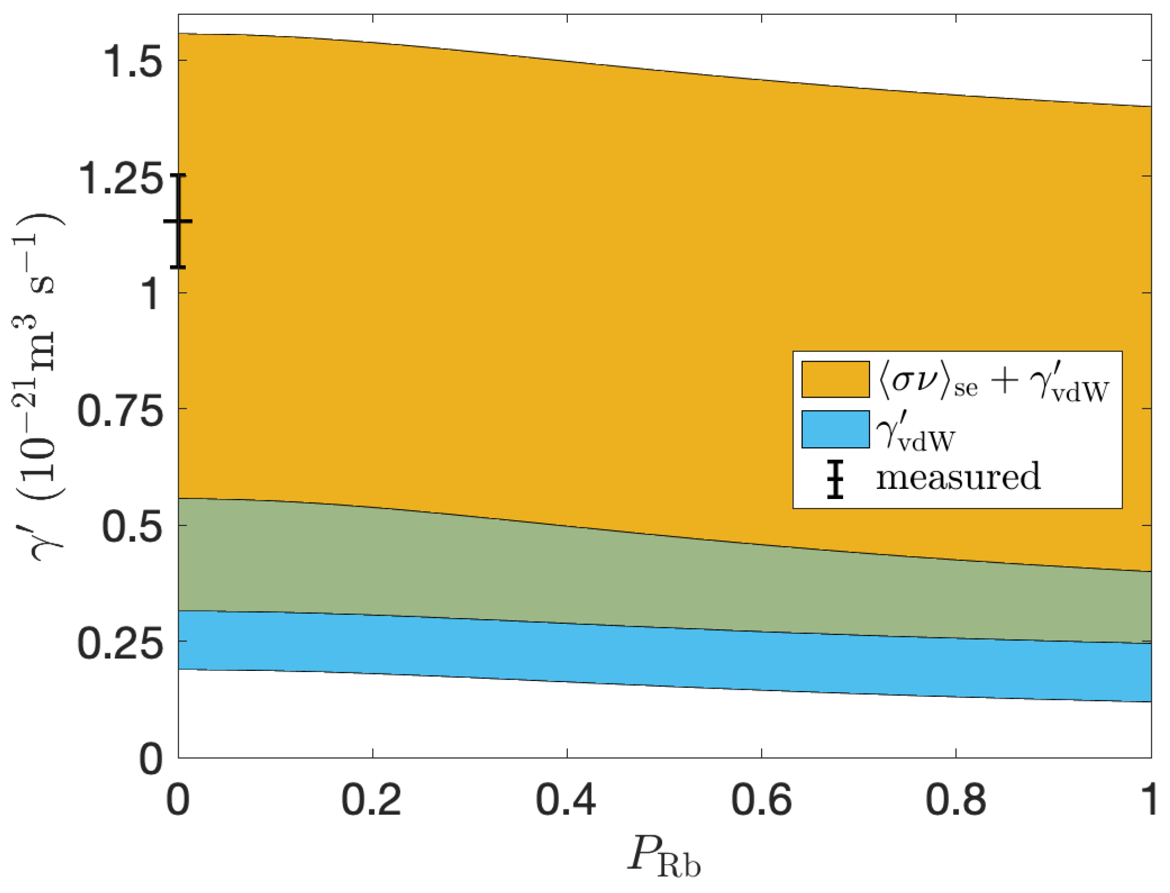 Molecules 28 00011 g007