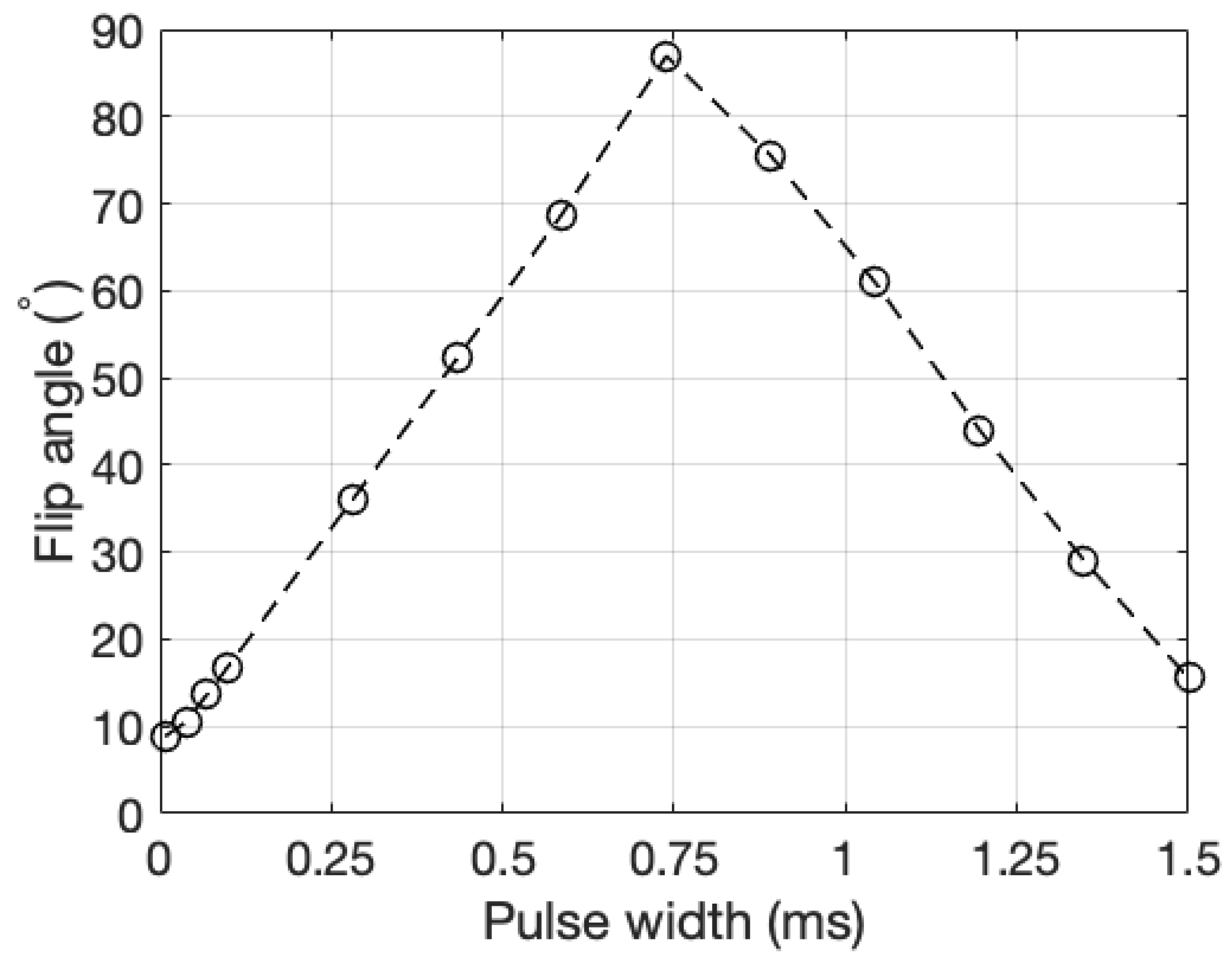 Molecules 28 00011 g0a4