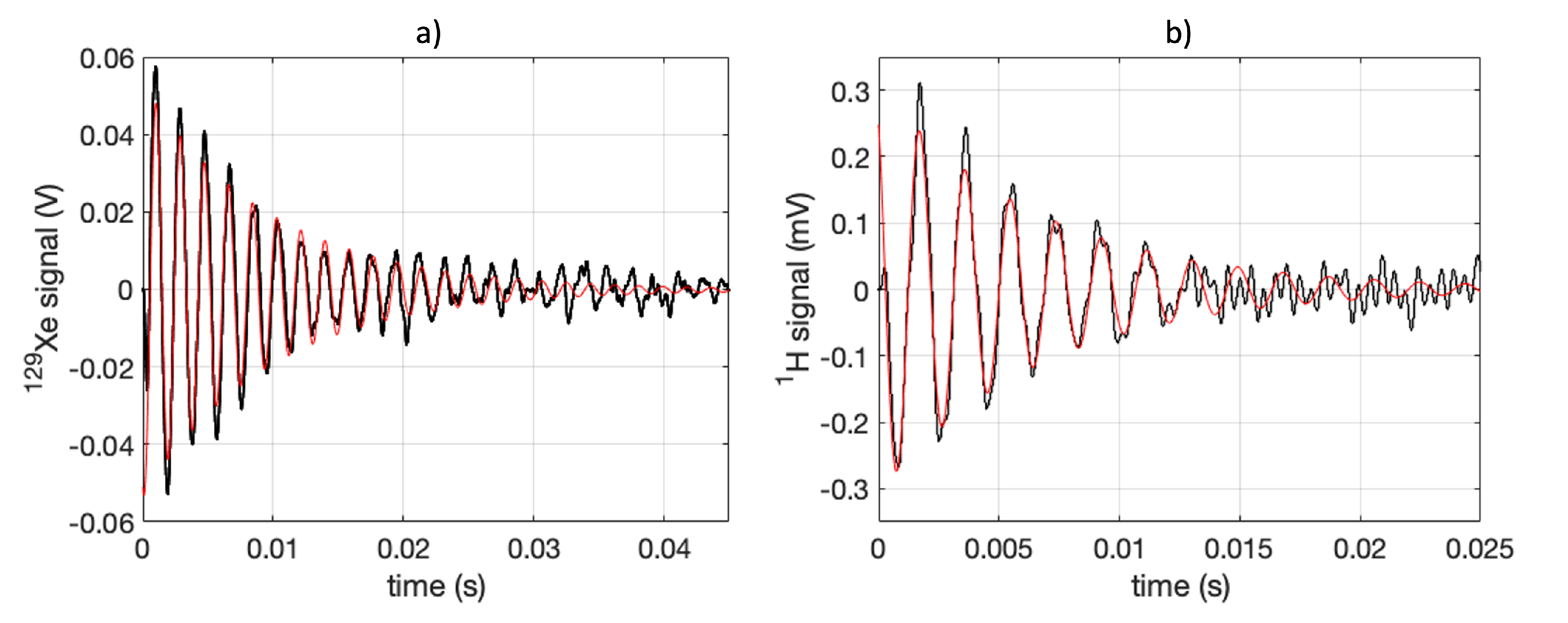 Molecules 28 00011 g0a6