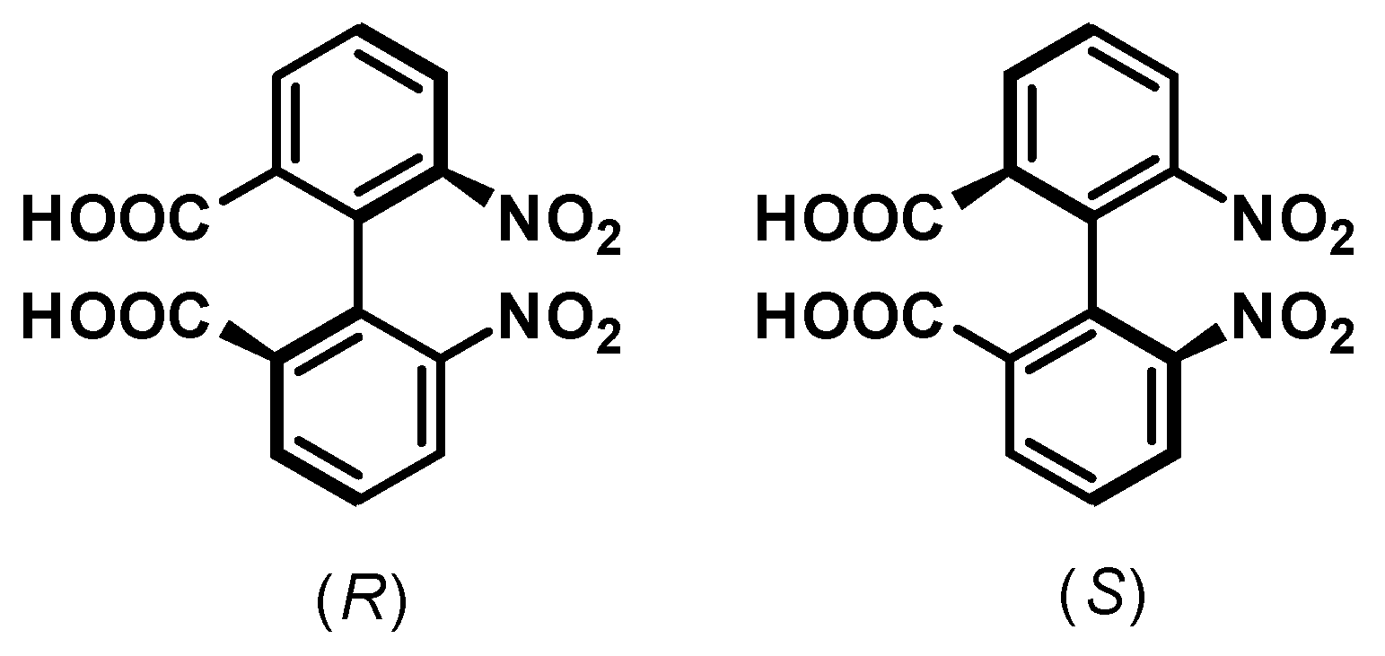 Molecules 28 00012 g001