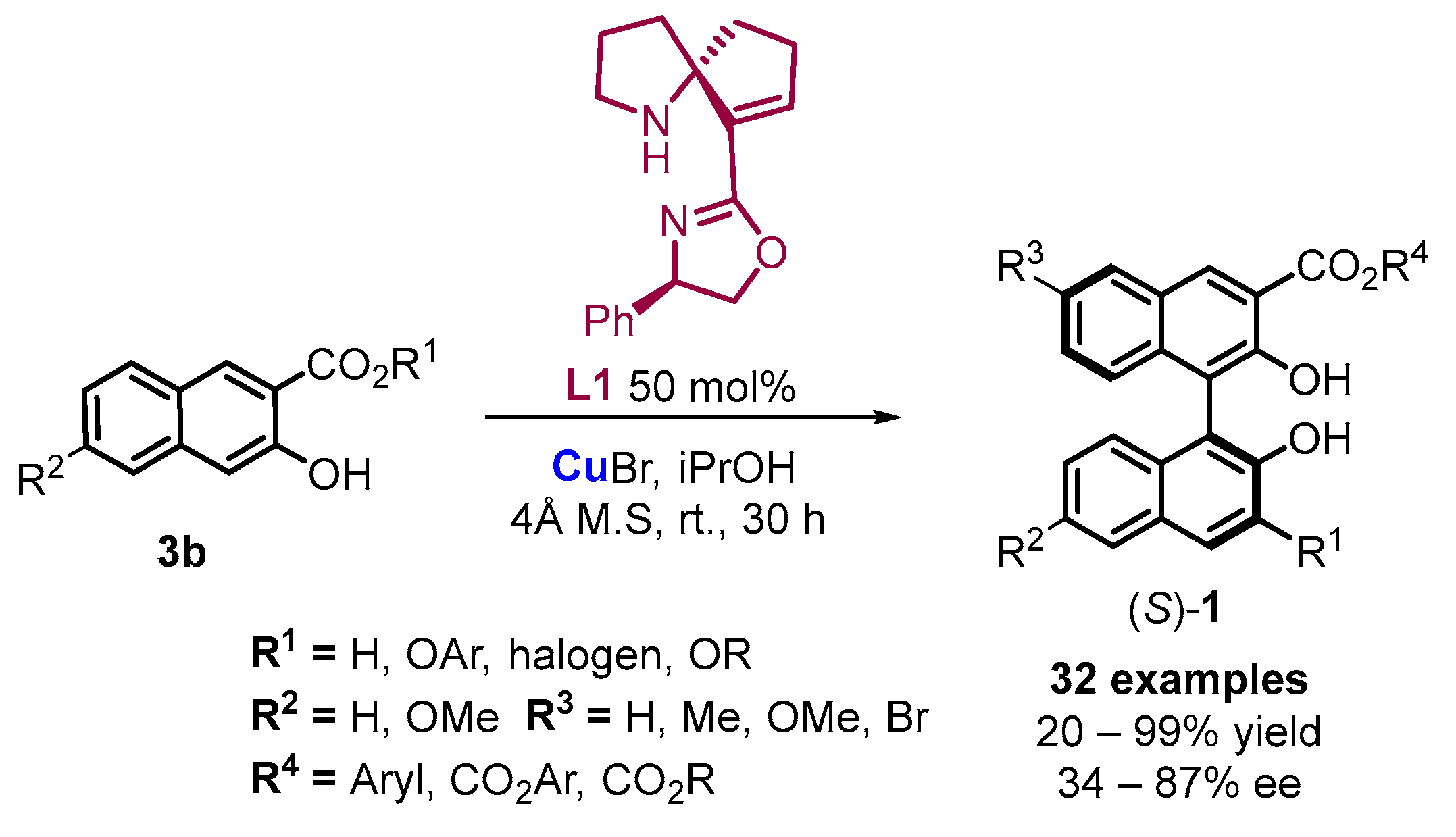 Molecules 28 00012 sch004 550