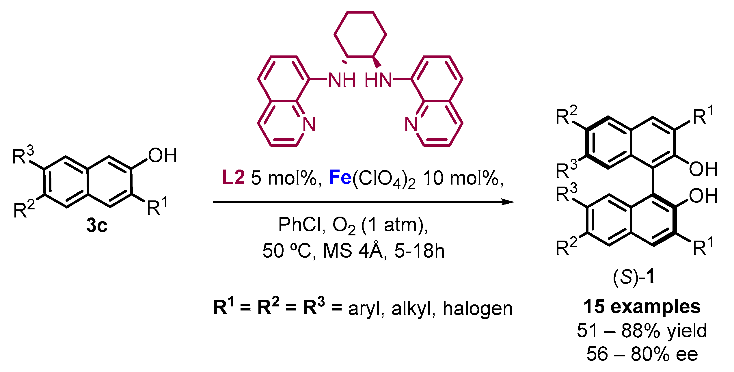 Molecules 28 00012 sch006 550