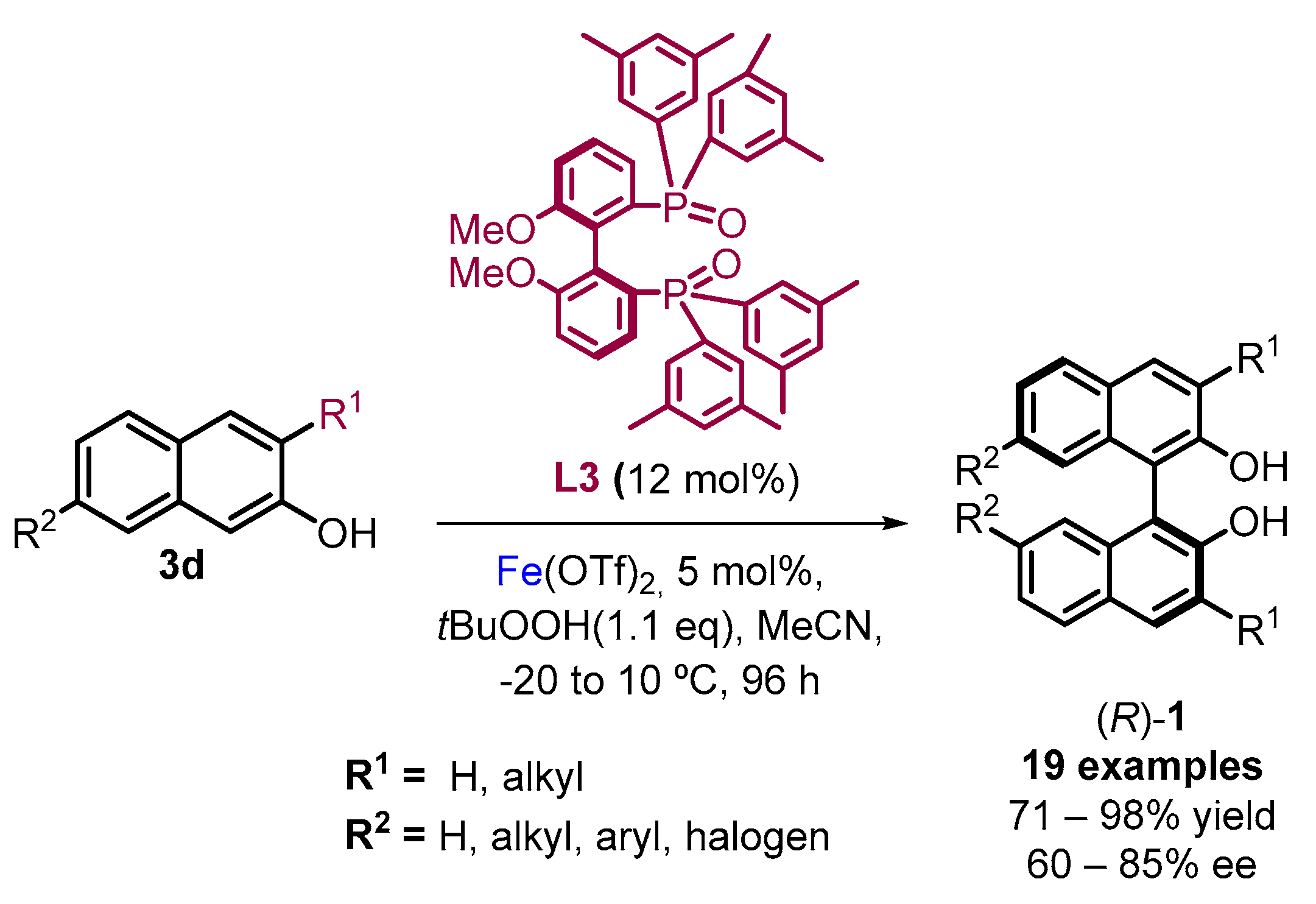 Molecules 28 00012 sch009 550