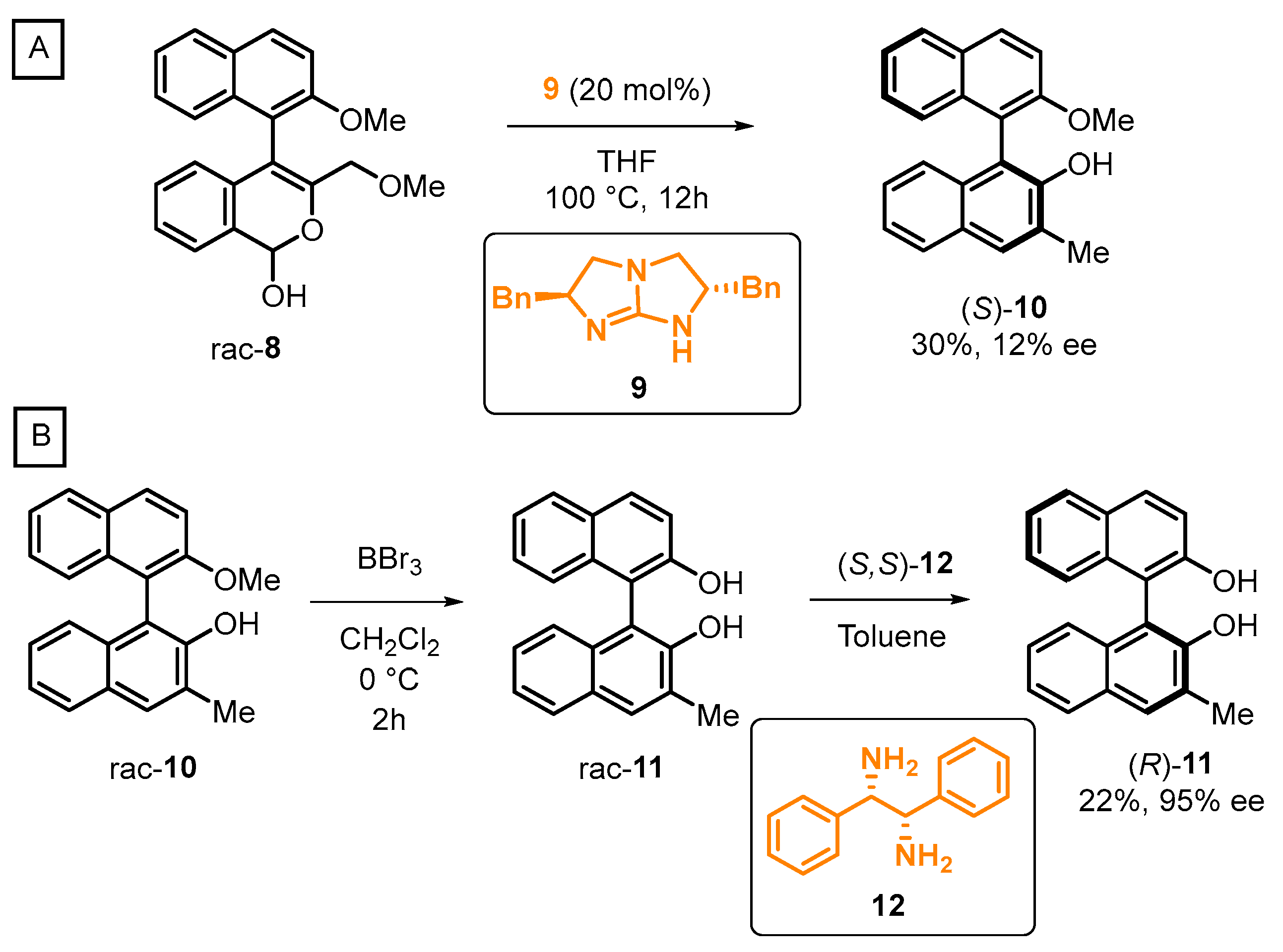 Molecules 28 00012 sch015