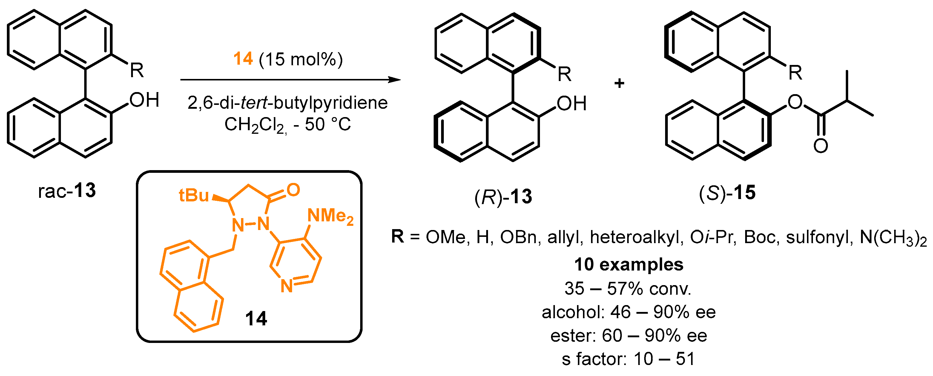 Molecules 28 00012 sch016
