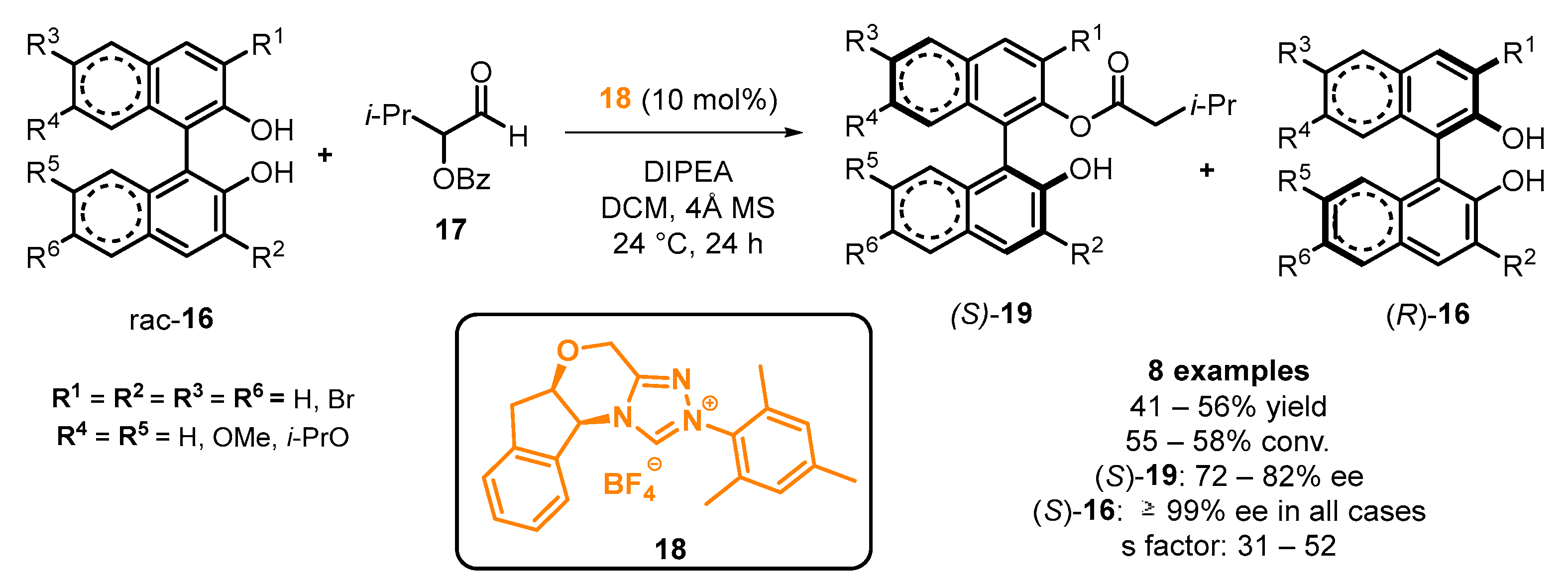 Molecules 28 00012 sch017
